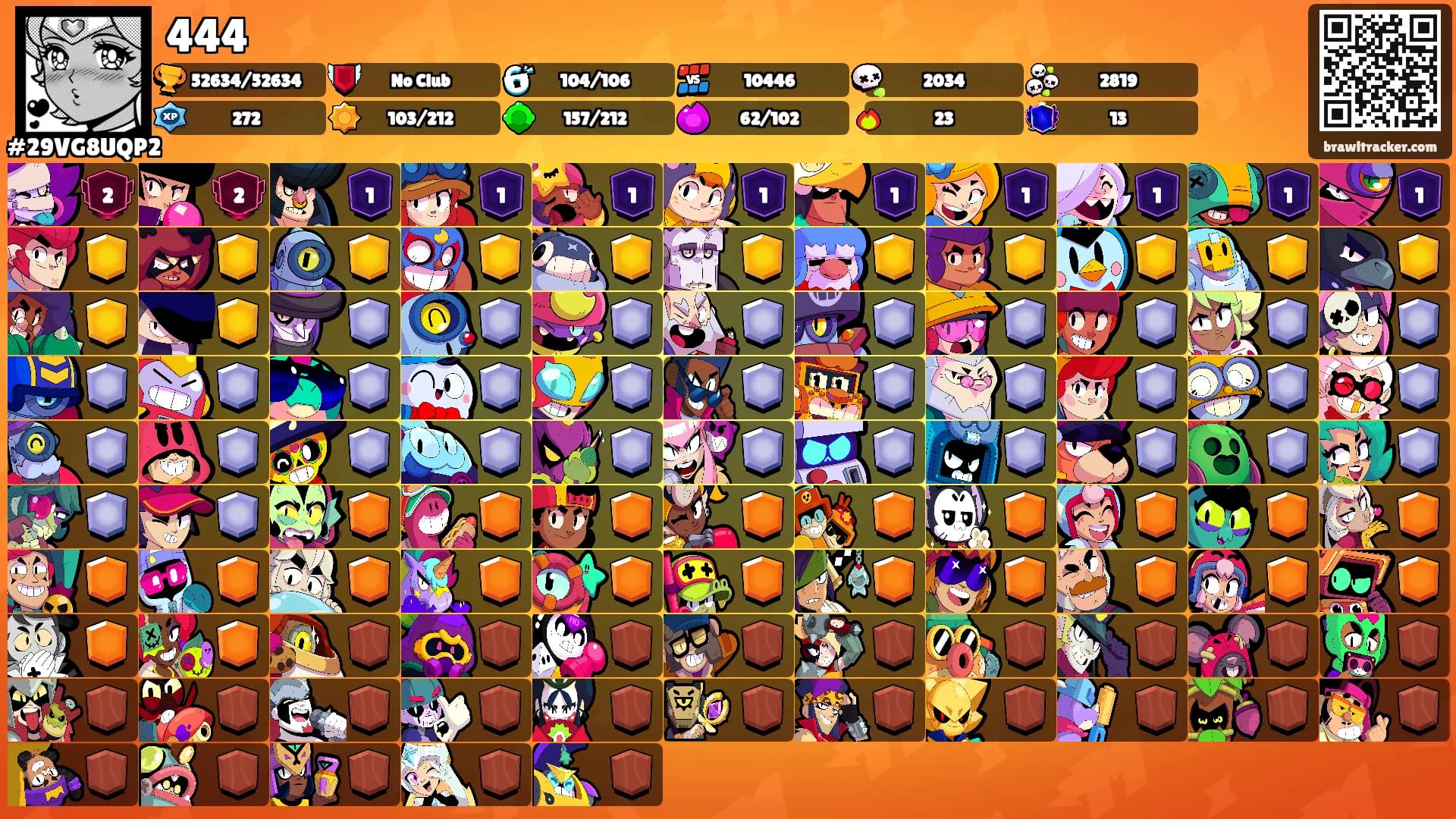 444's Ranks