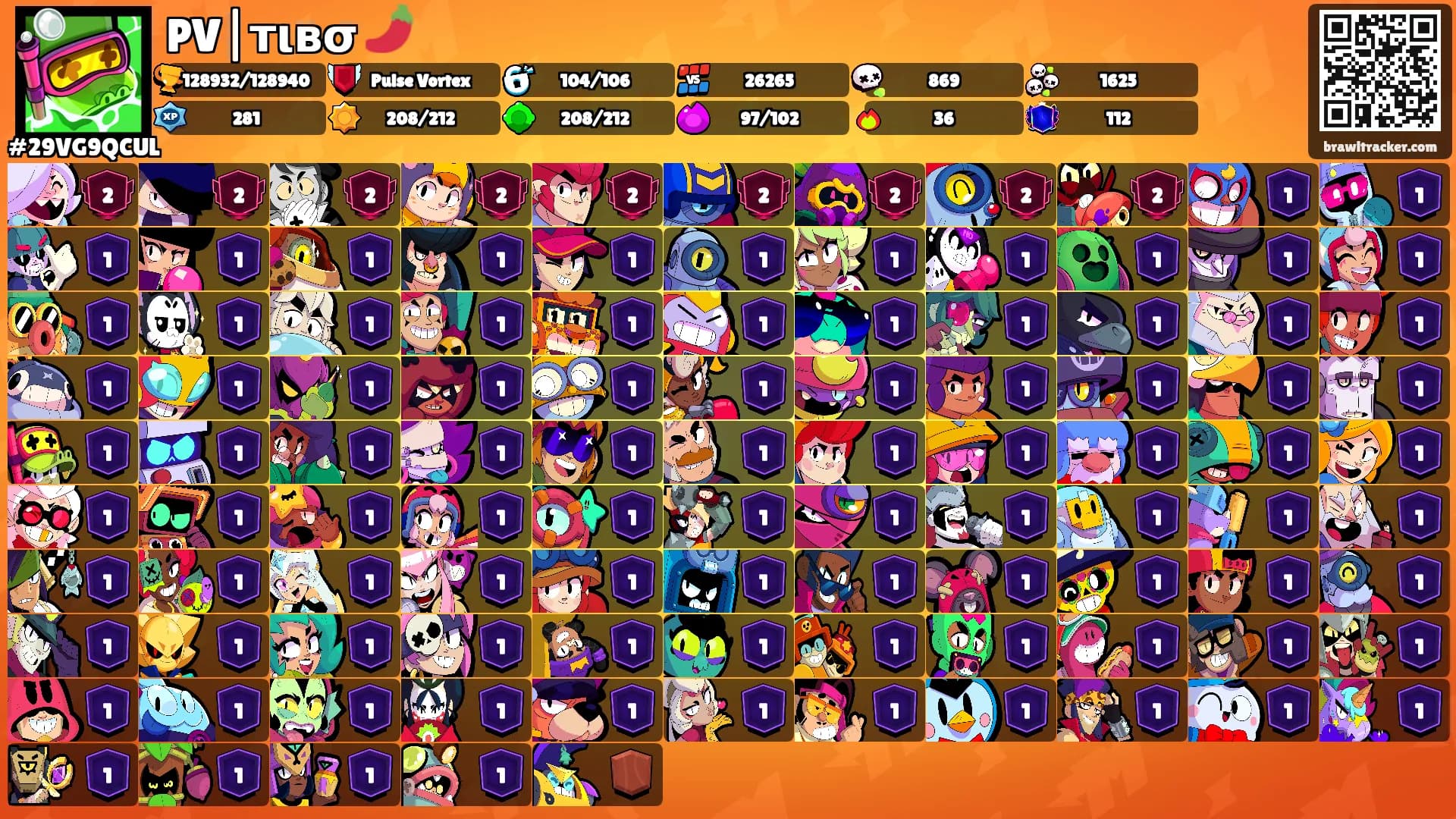 PV|тιвσ 🌶️'s Ranks