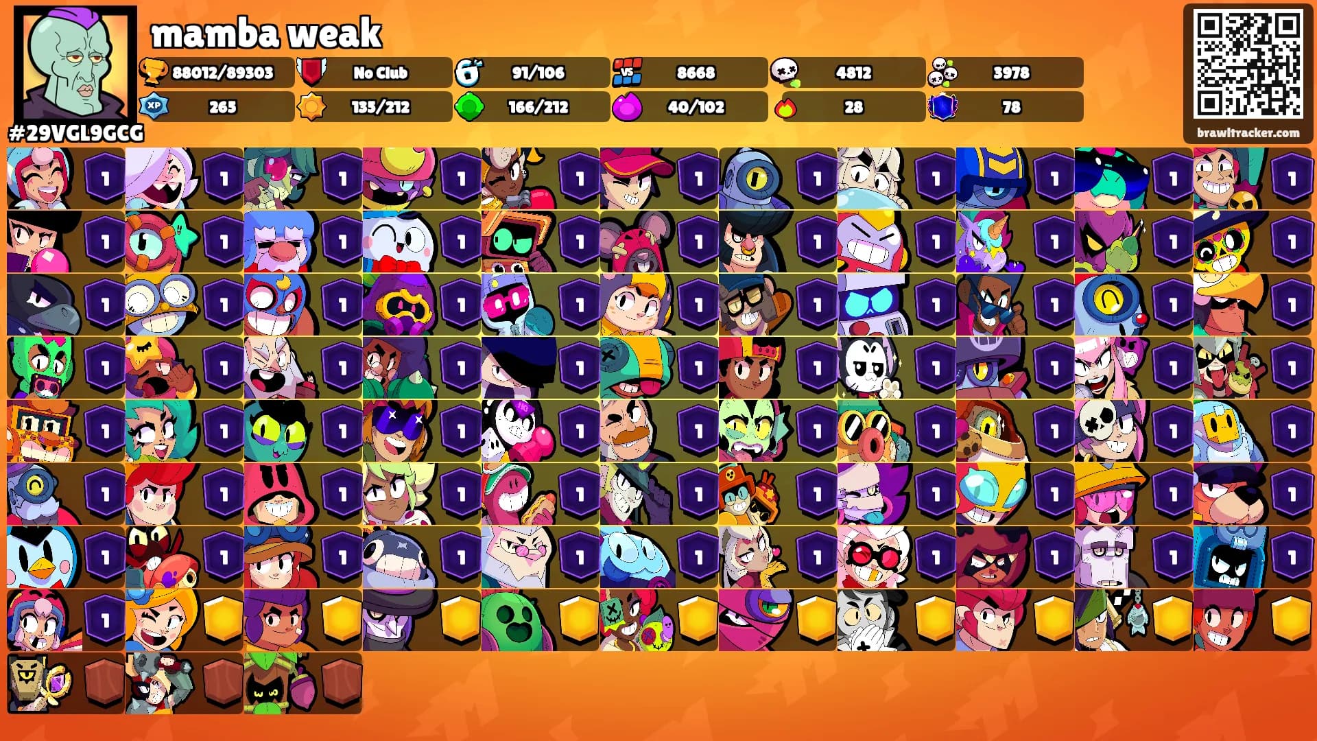 mamba weak's Ranks