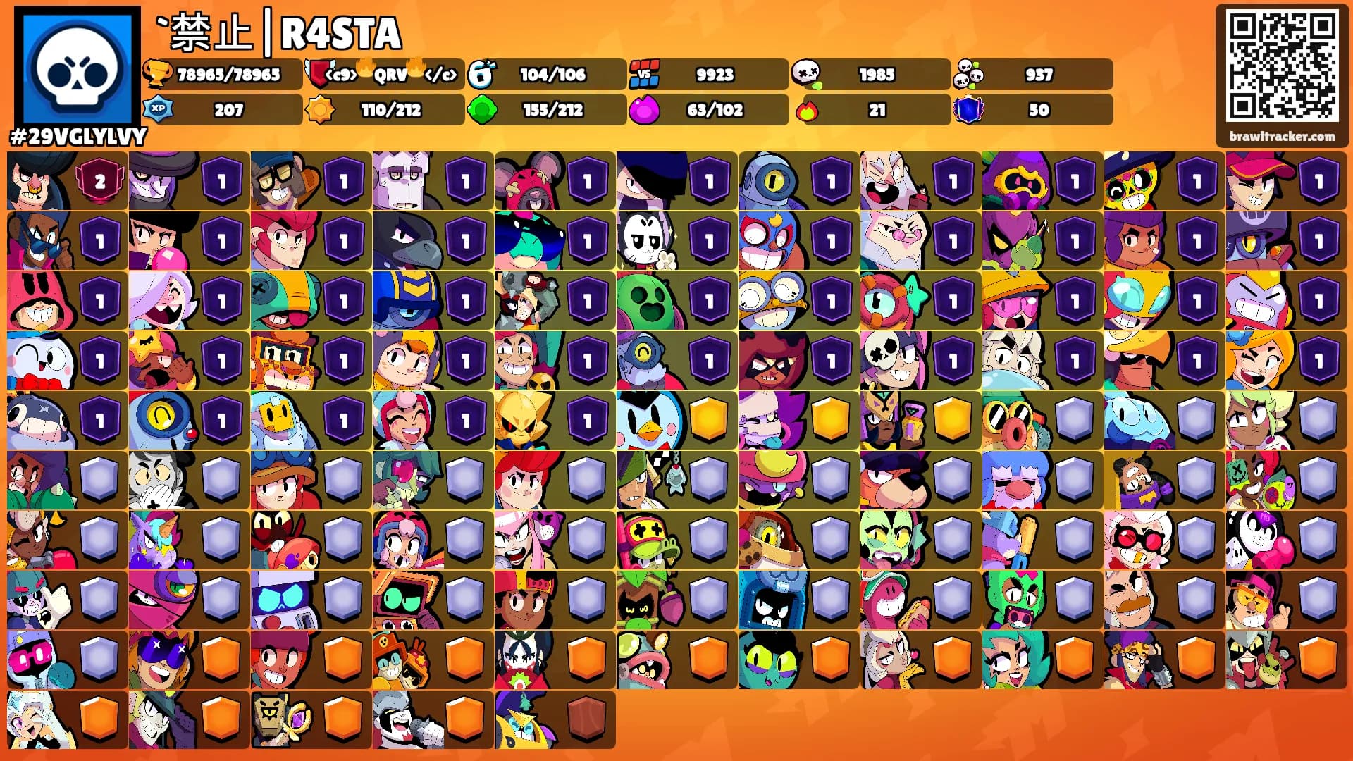 `禁止|R4STA's Ranks