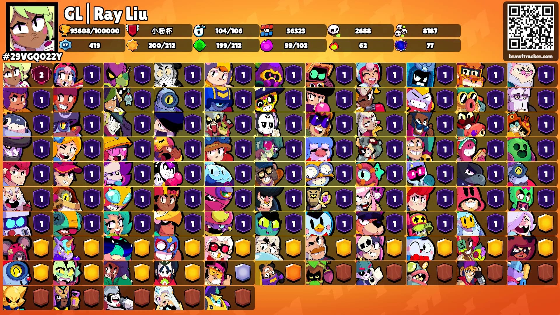 GL|Ray Liu's Ranks