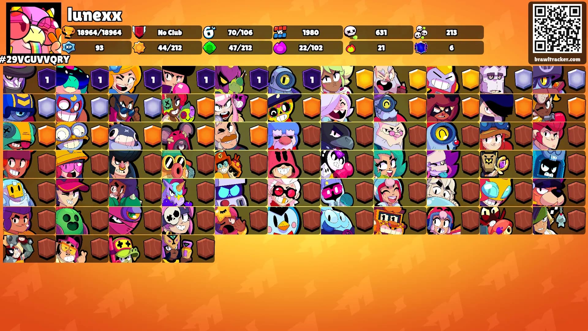 lunexx's Ranks