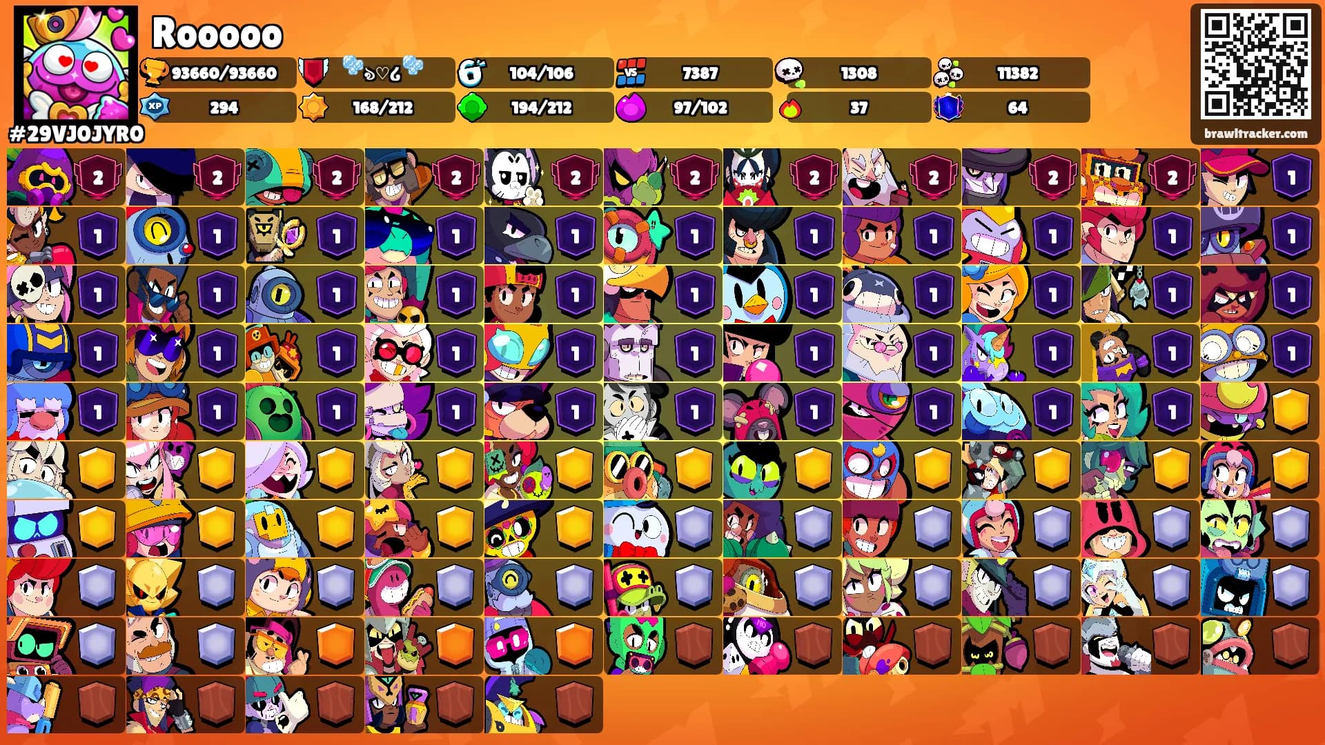Rooooo's Ranks