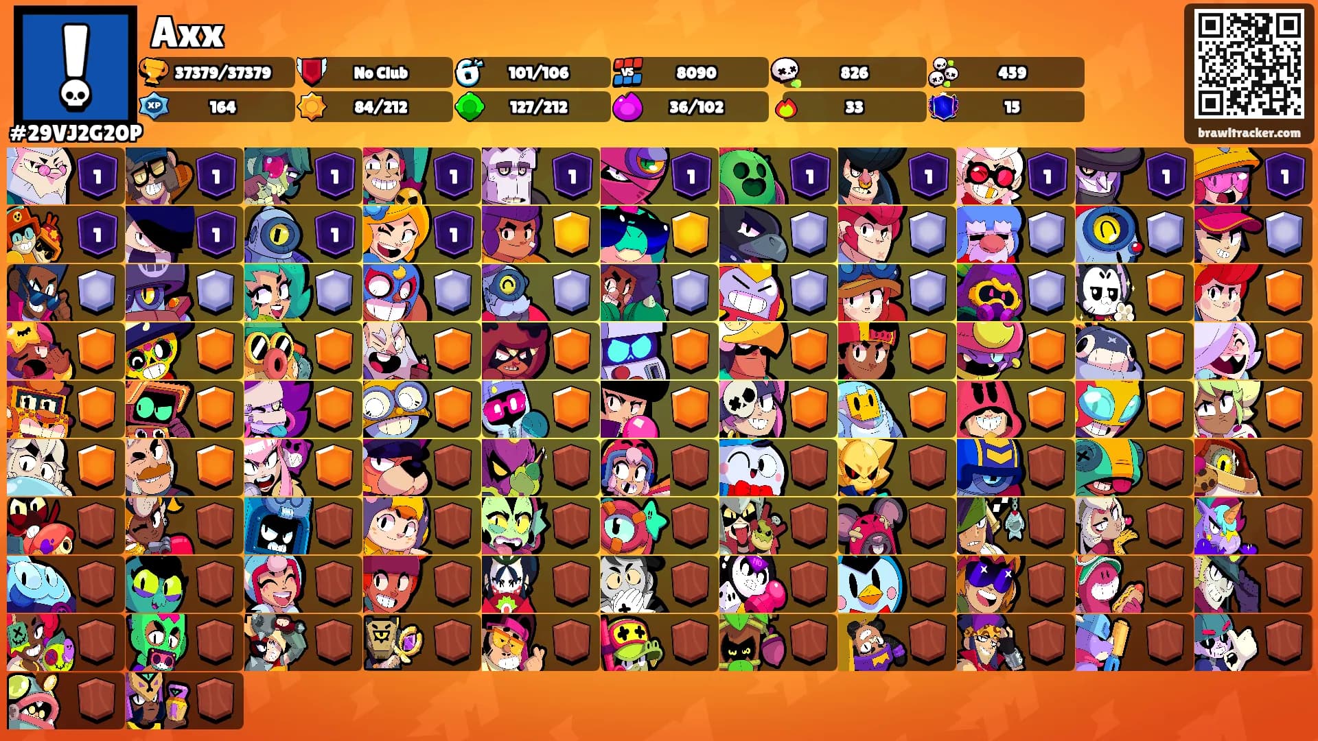 Axx's Ranks