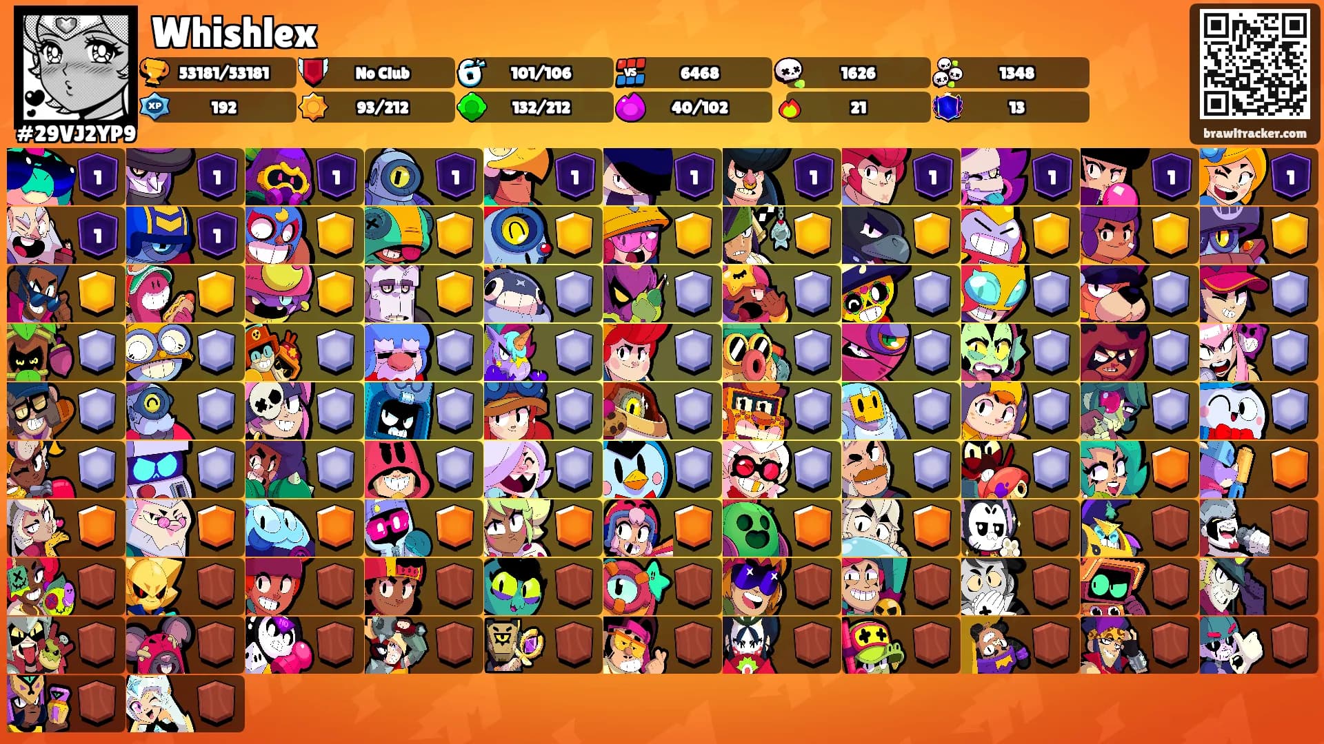 Whishlex's Ranks