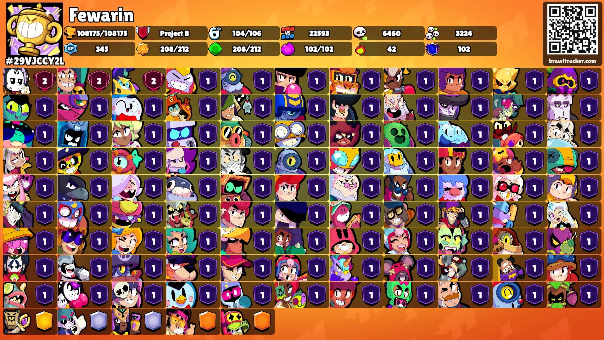 Fewarin's Ranks