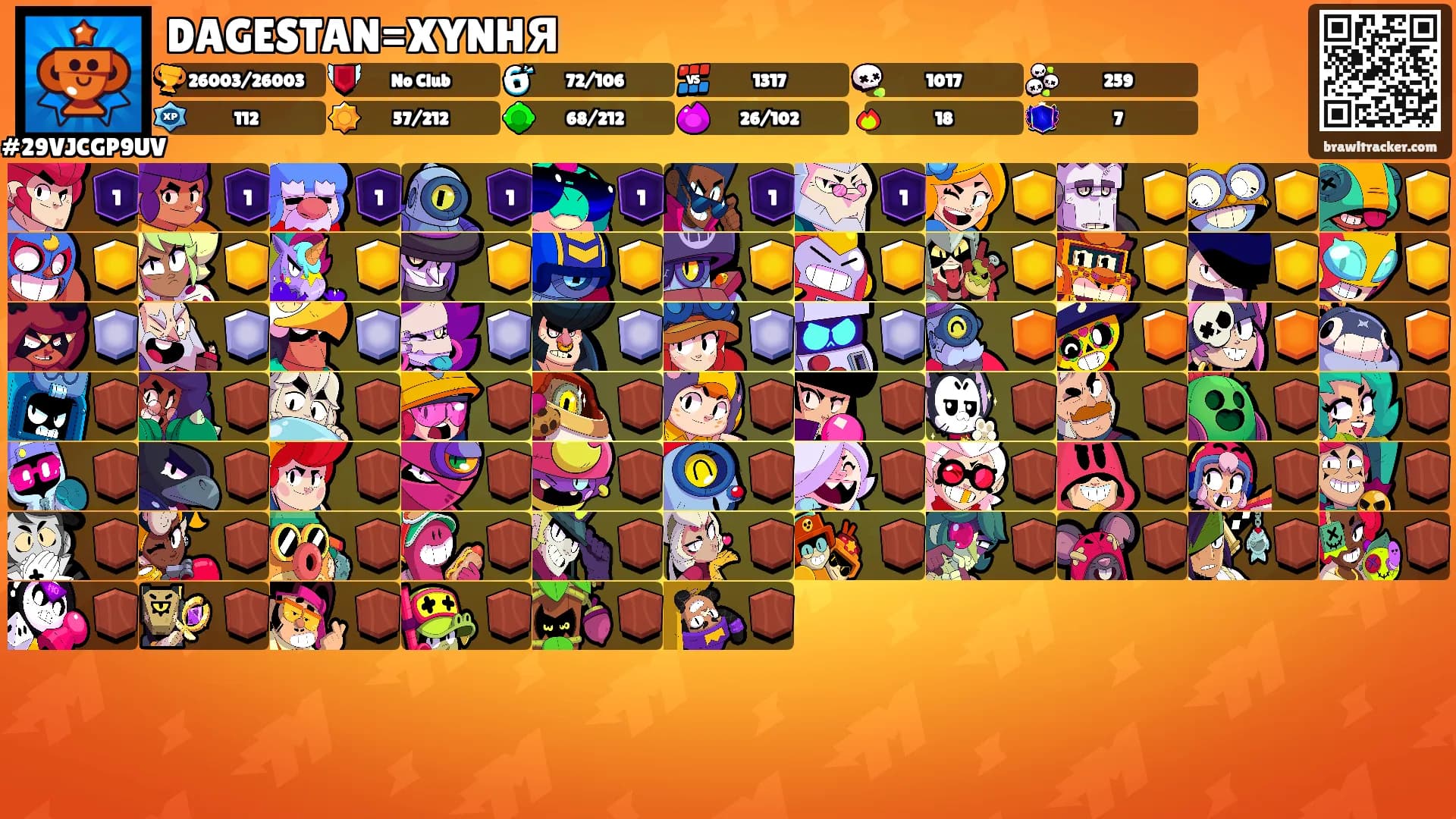 DAGESTAN=XYNHЯ's Ranks