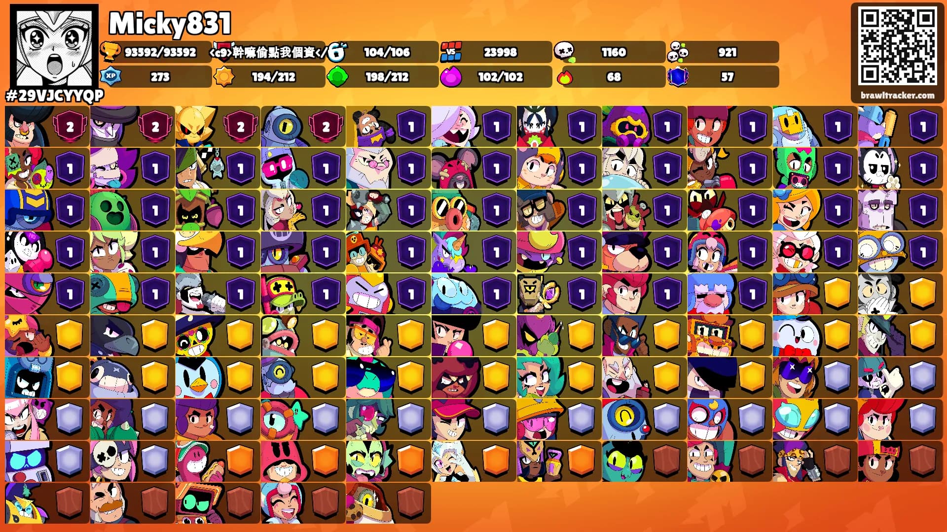 Micky831's Ranks