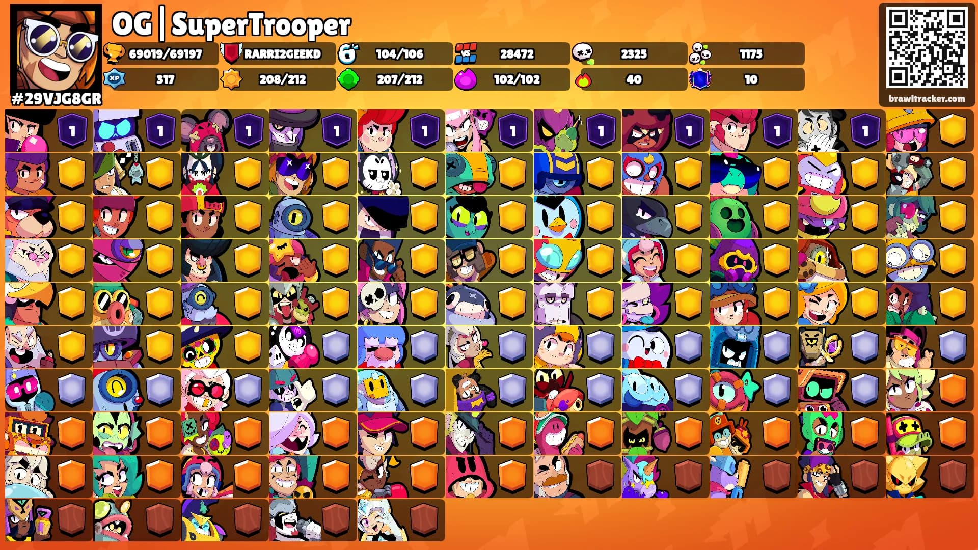 OG|SuperTrooper's Ranks