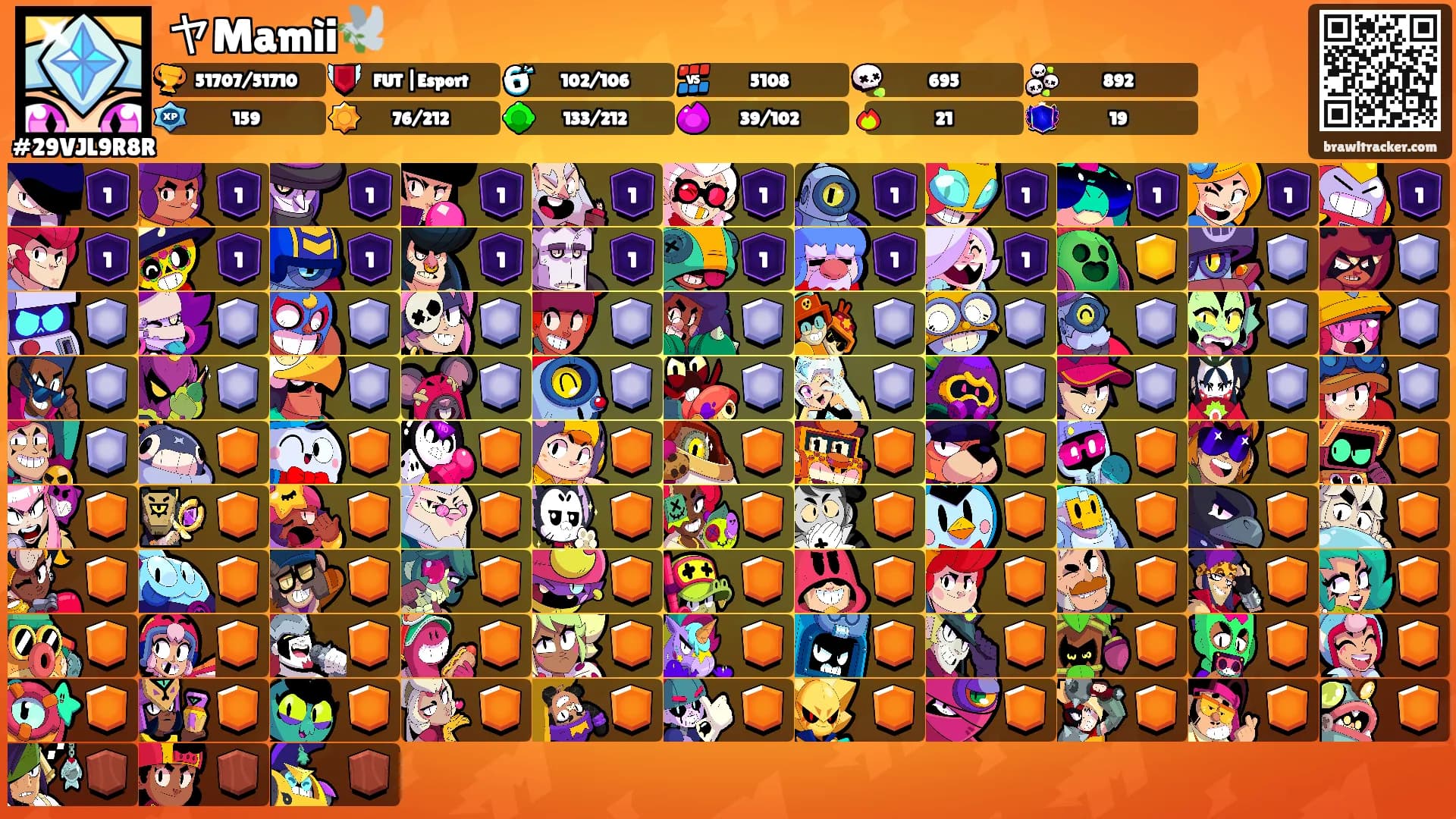 ヤMamìi🕊️'s Ranks