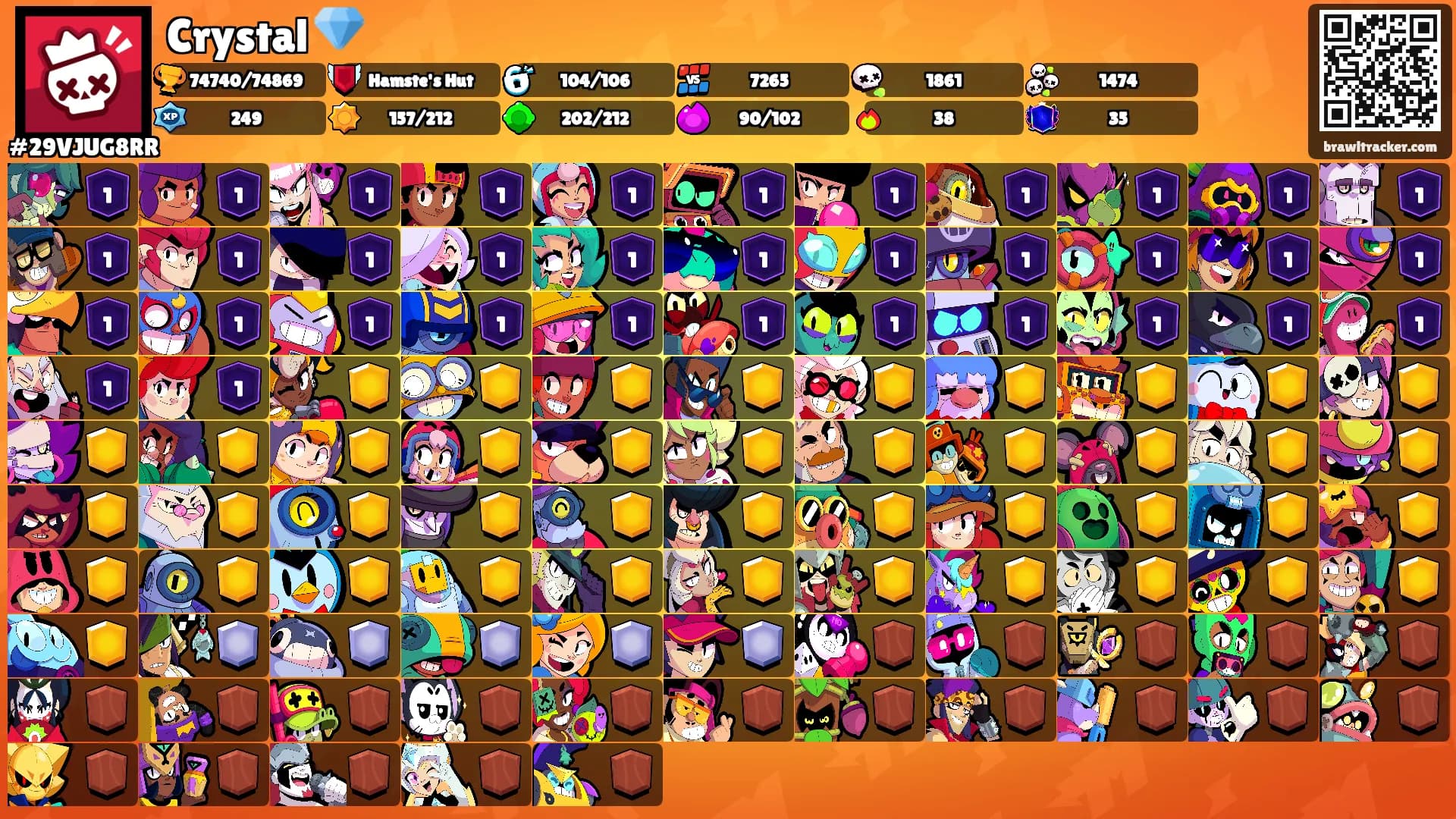 Crystal 💎's Ranks