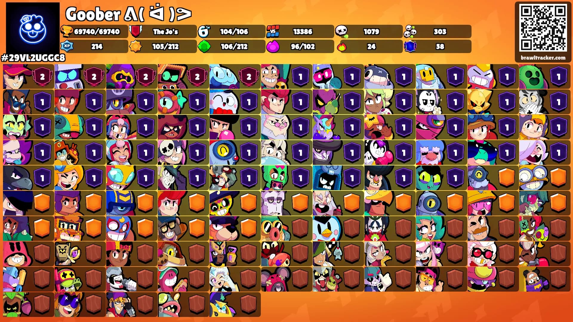 Goober ᕕ( ᐛ )ᕗ's Ranks