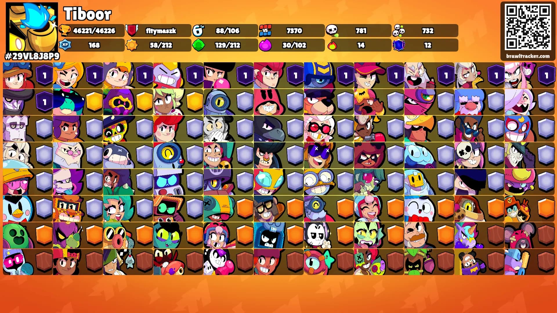 Tiboor's Ranks