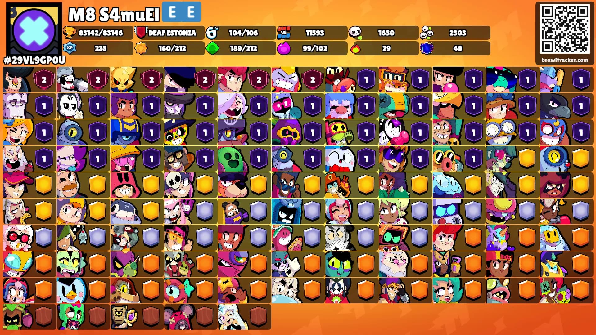 M8 S4muEl 🇪🇪's Ranks