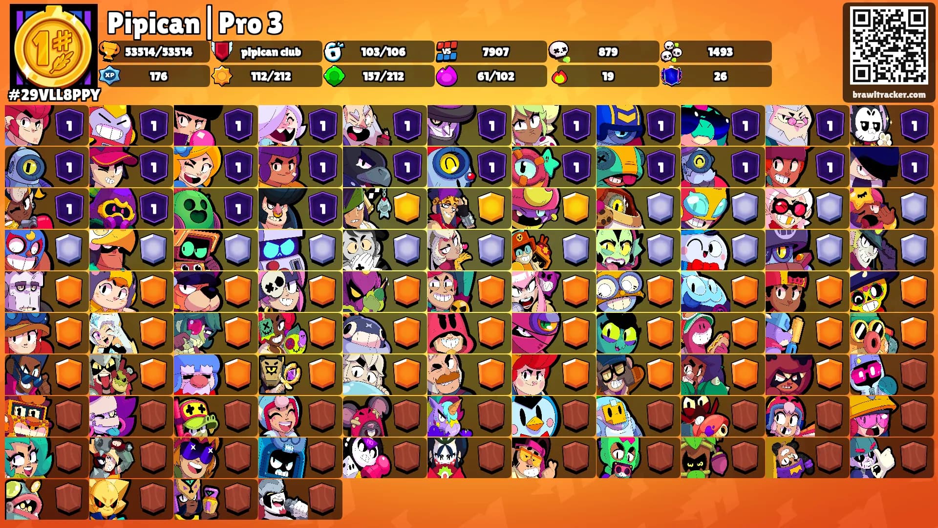 Pipican|Pro 3's Ranks