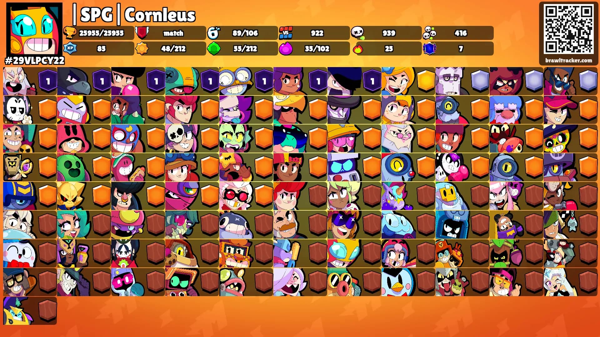 |SPG|Cornleus's Ranks