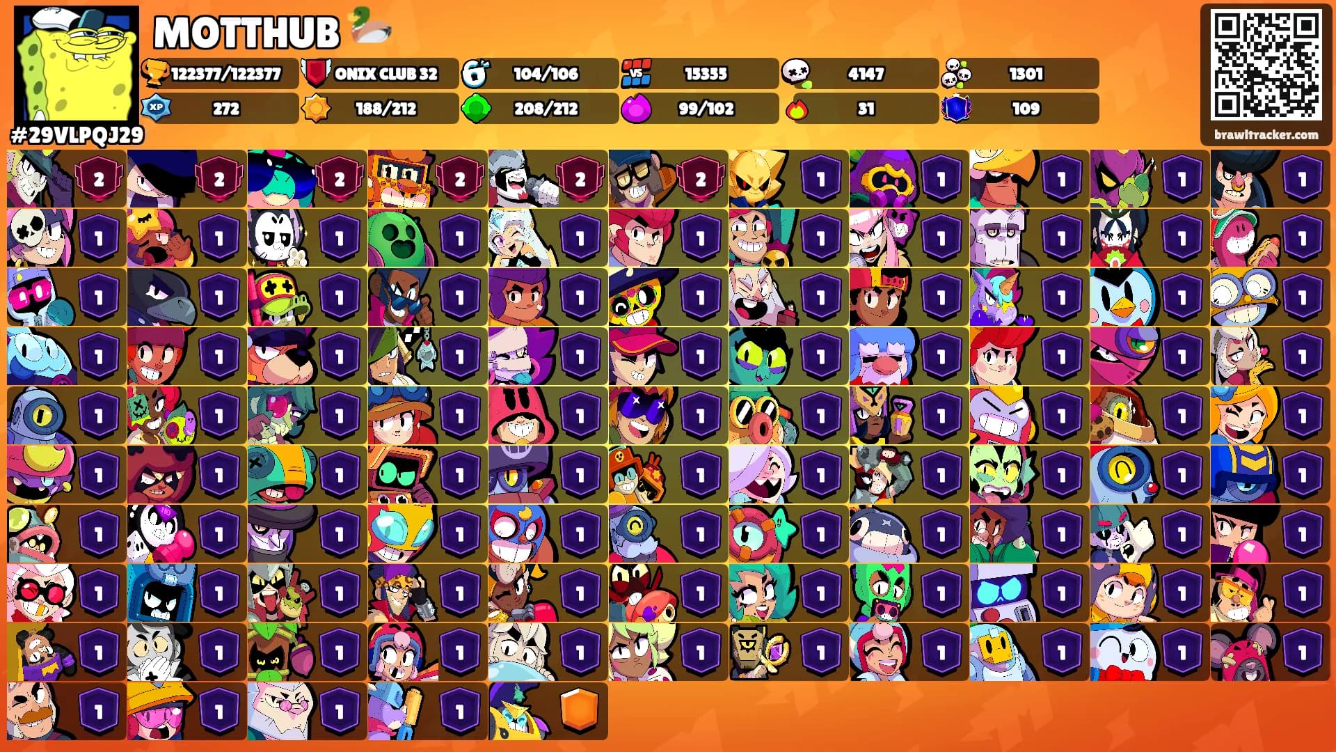 MOTTHUB 🦆's Ranks