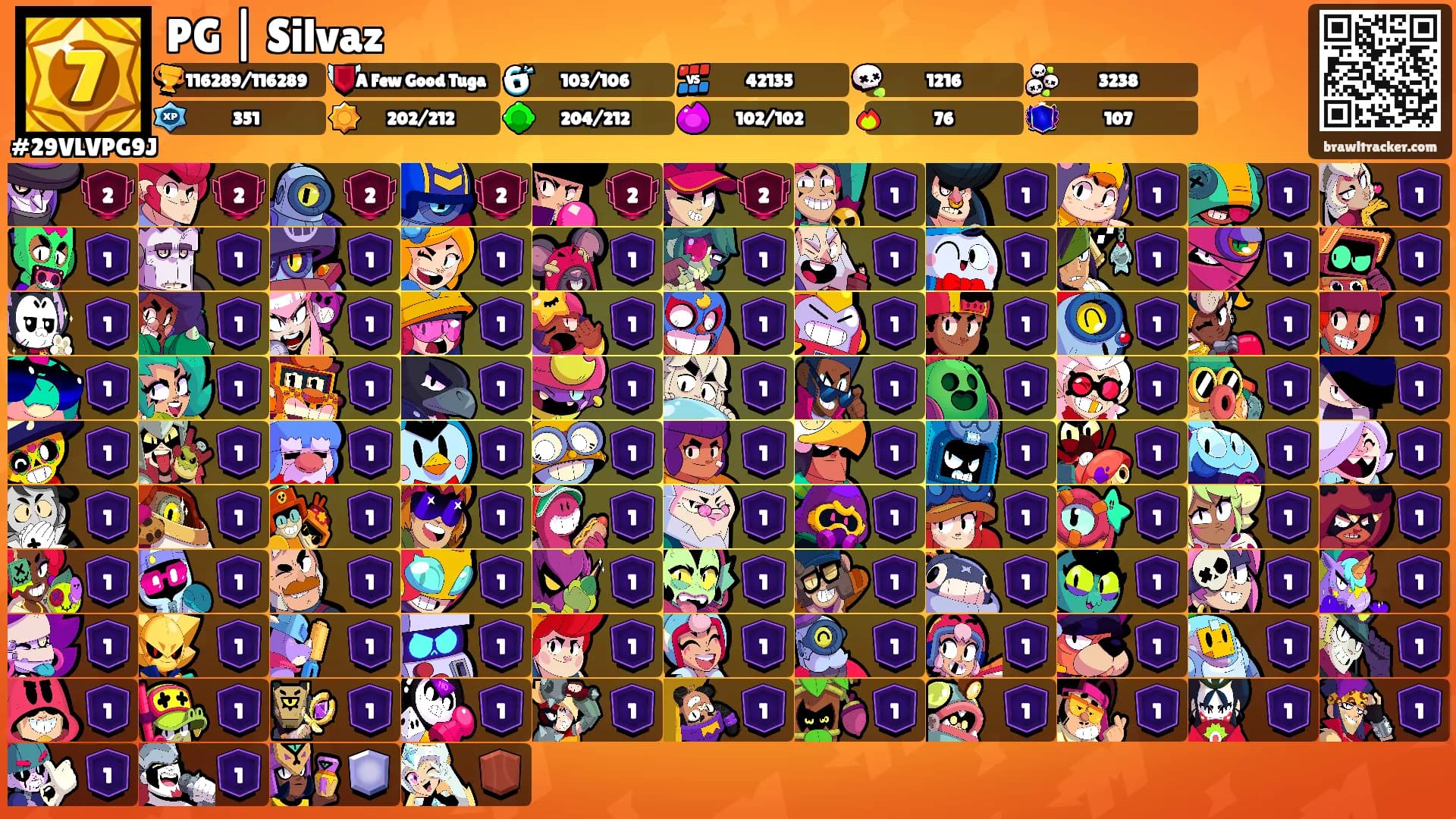 PG | Silvaz's Ranks
