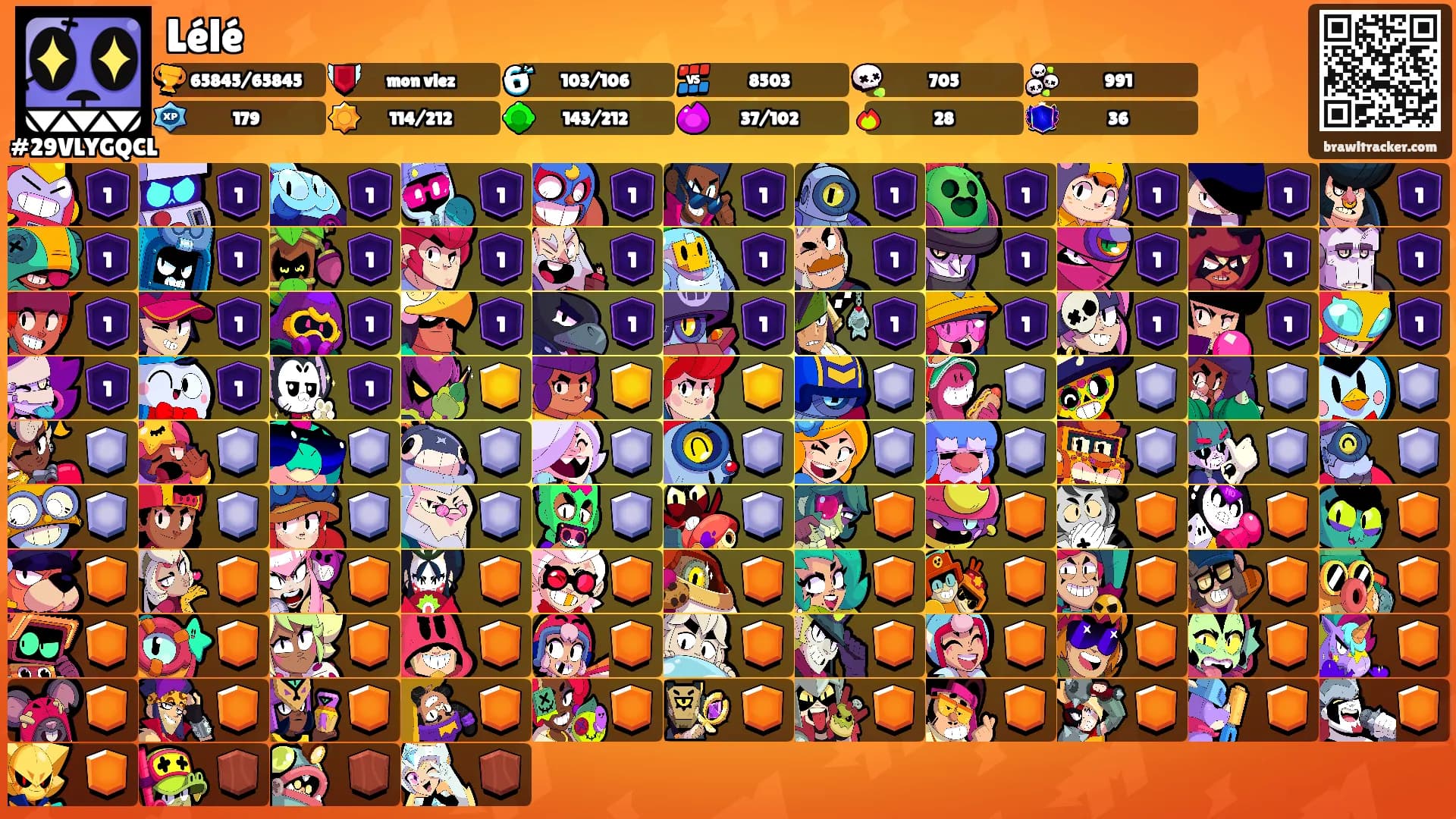 Lélé's Ranks