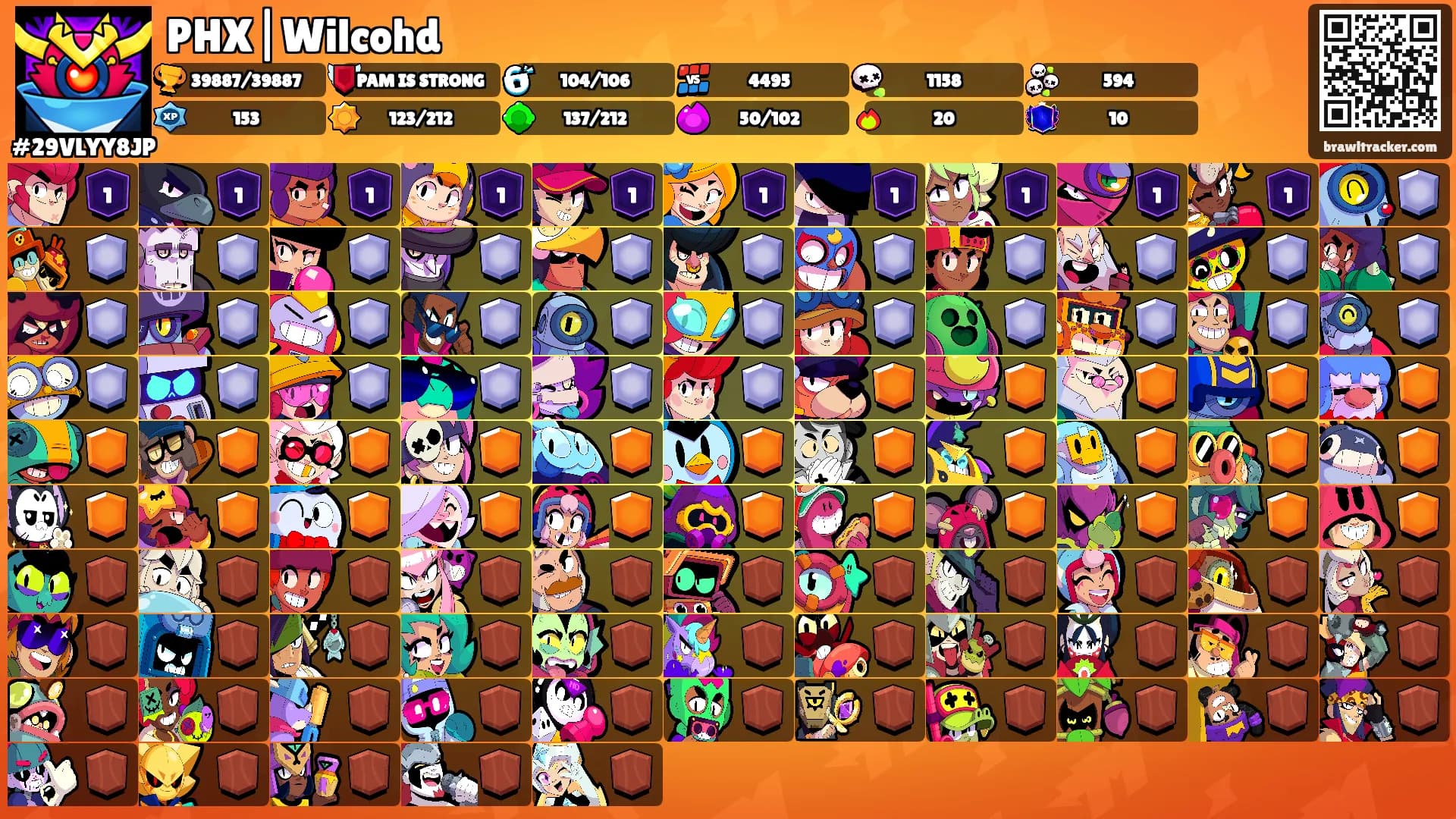PHX|Wilcohd's Ranks