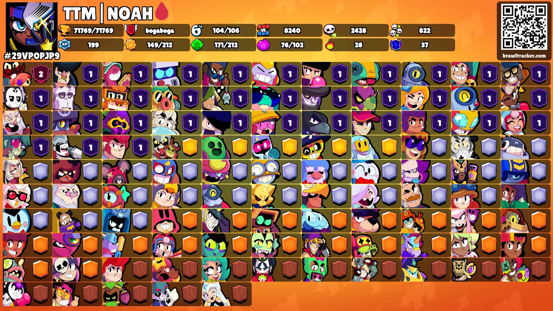 TTM|NOAH🩸's Ranks