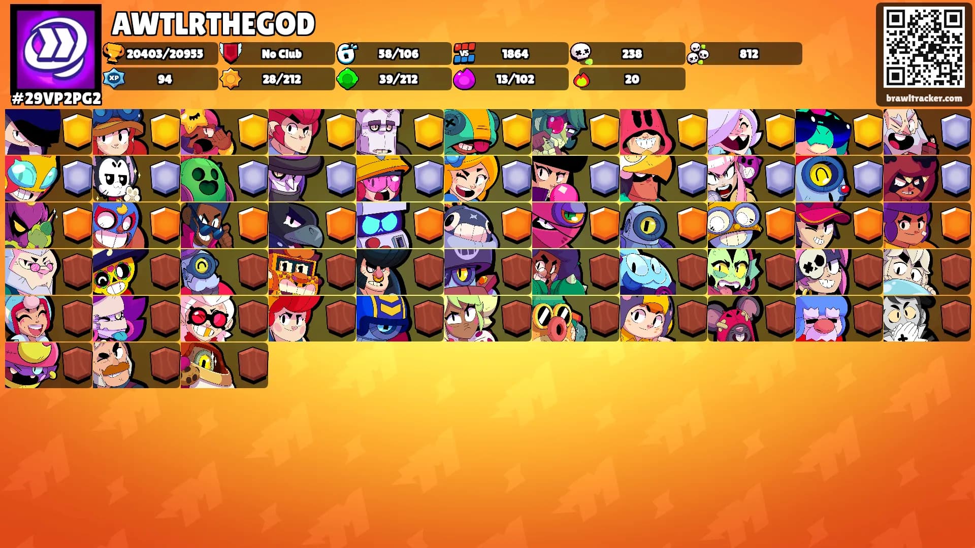 AWTLRTHEGOD's Ranks
