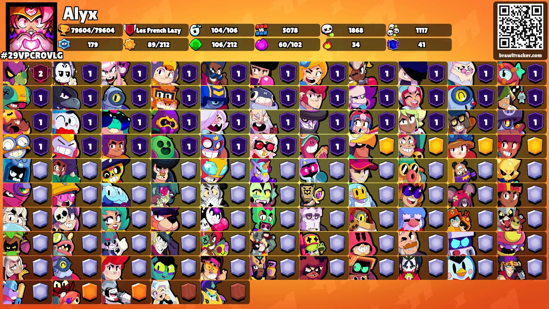 Alyx's Ranks