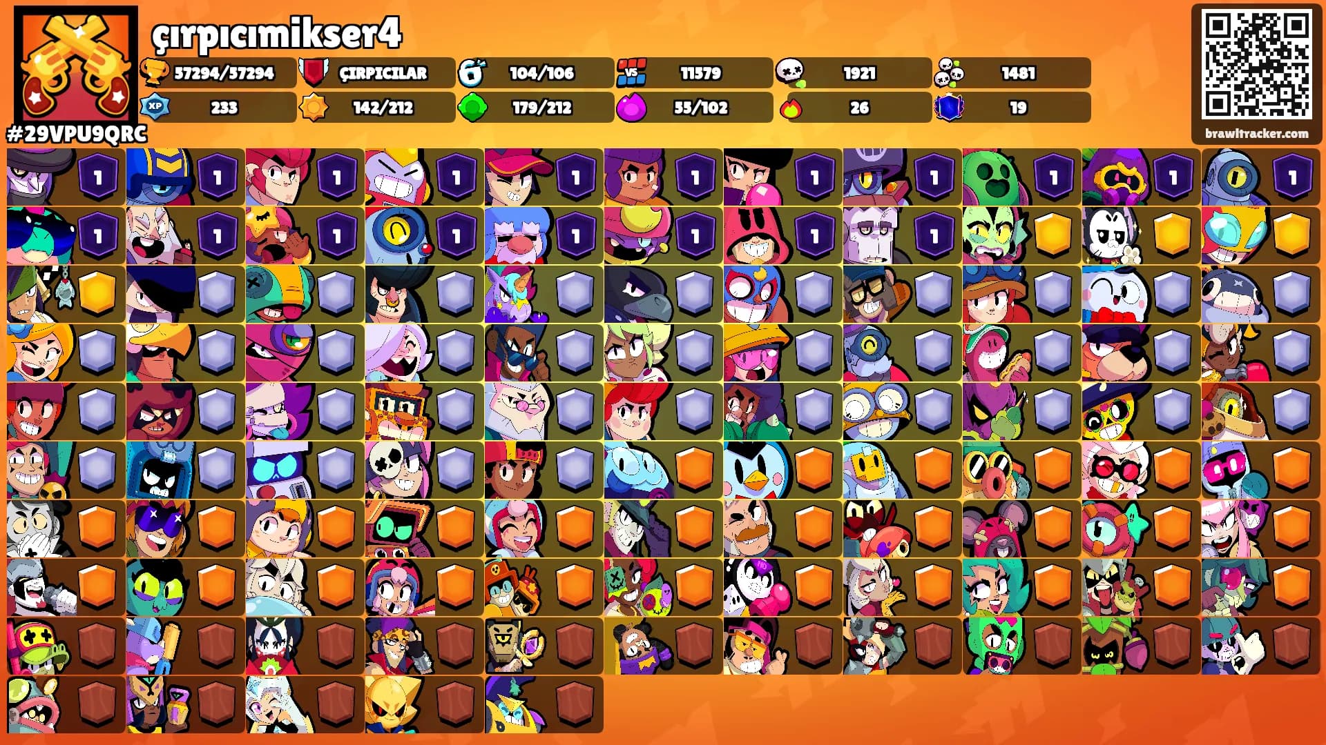 çırpıcımikser4's Ranks