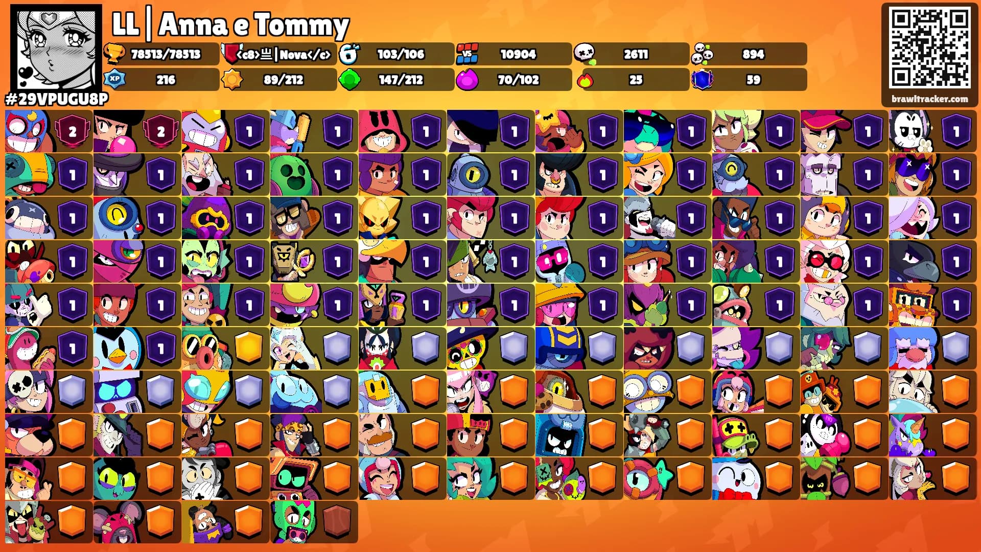 LL|Anna e Tommy's Ranks