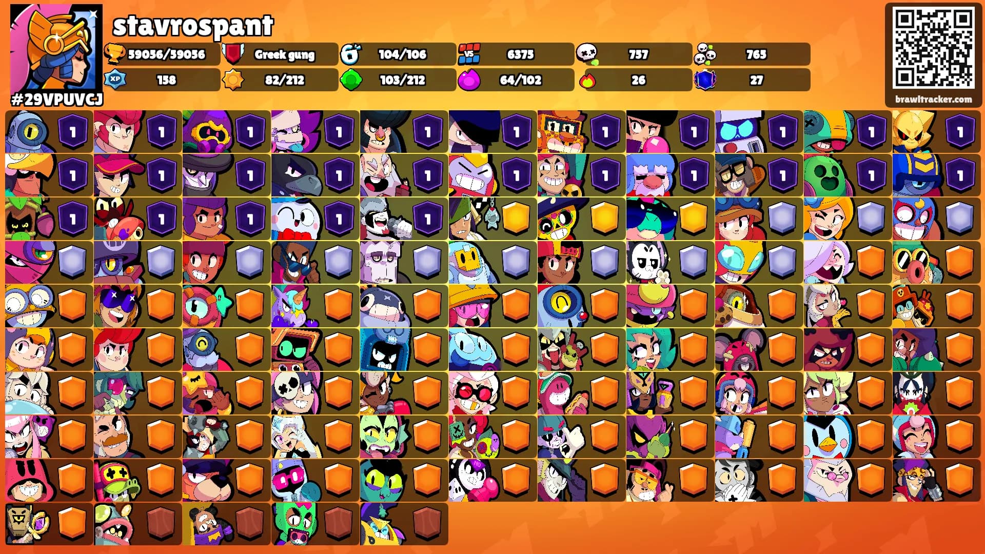 stavrospant's Ranks