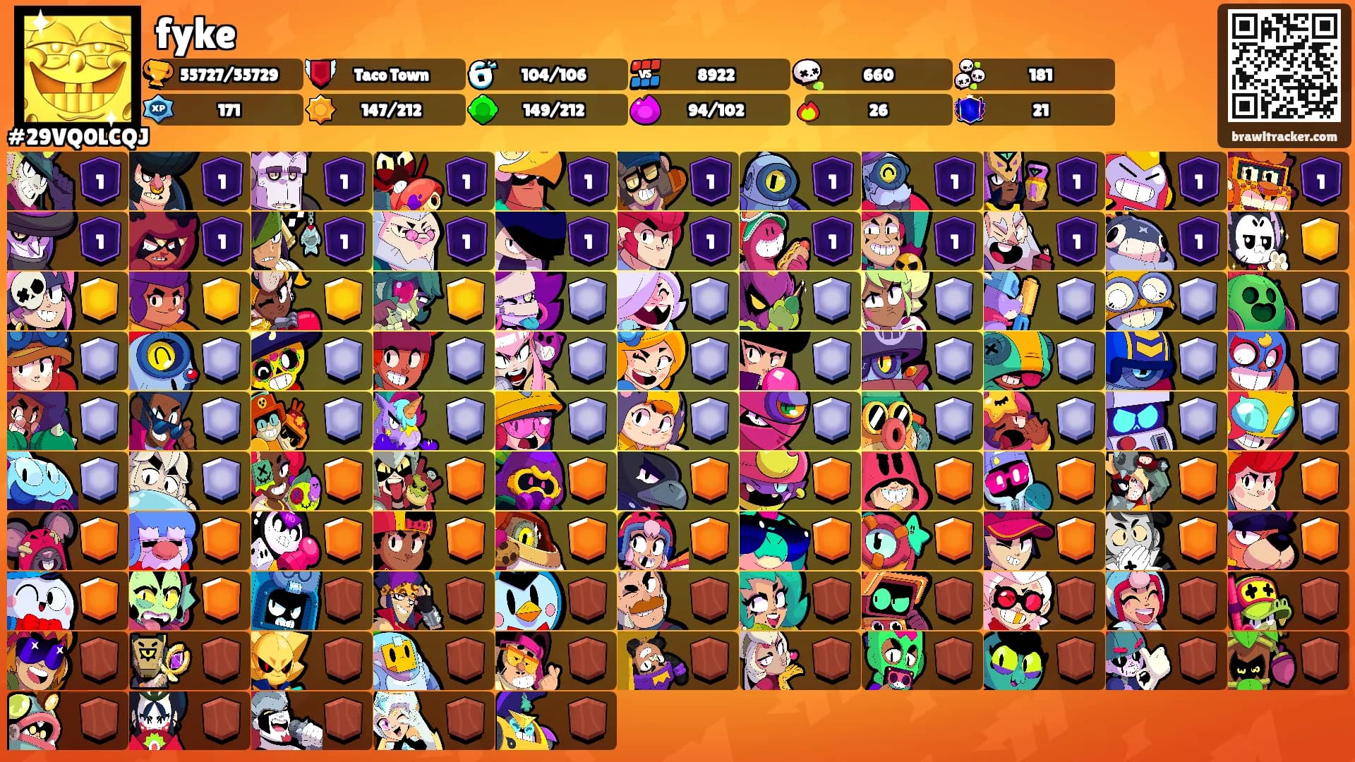 fyke's Ranks