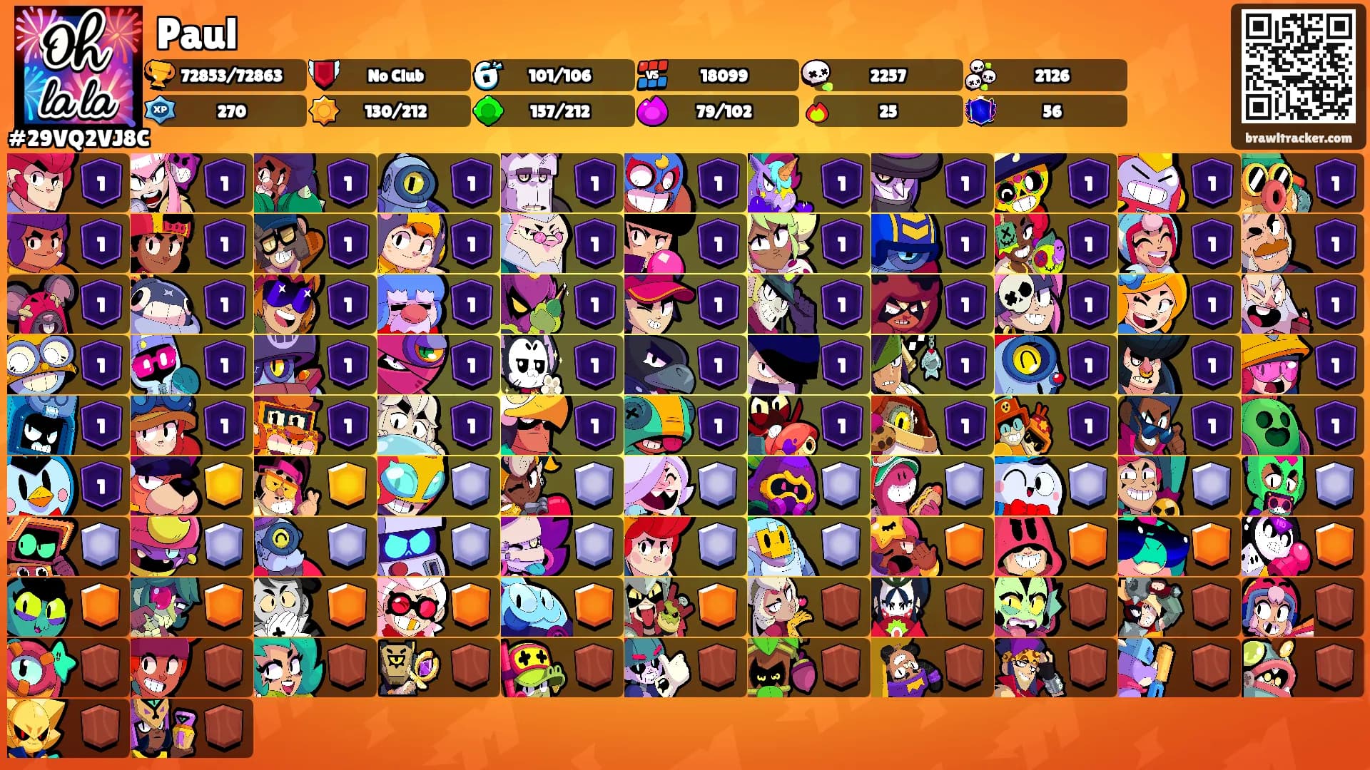 Paul's Ranks