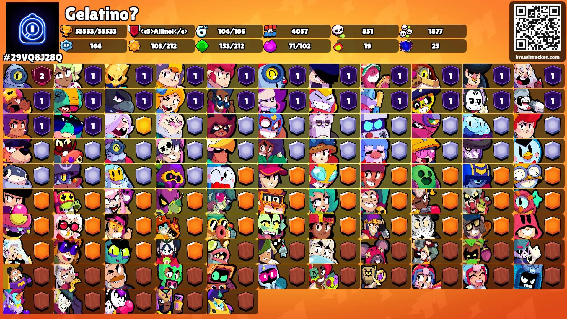Gelatino?'s Ranks