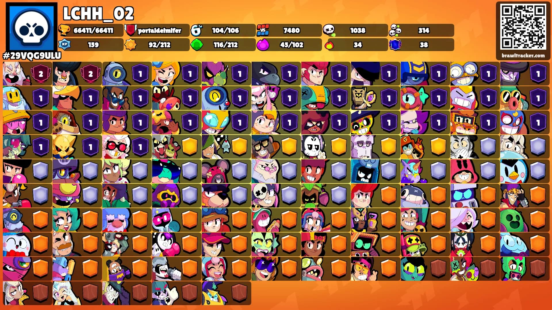 LCHH_02's Ranks