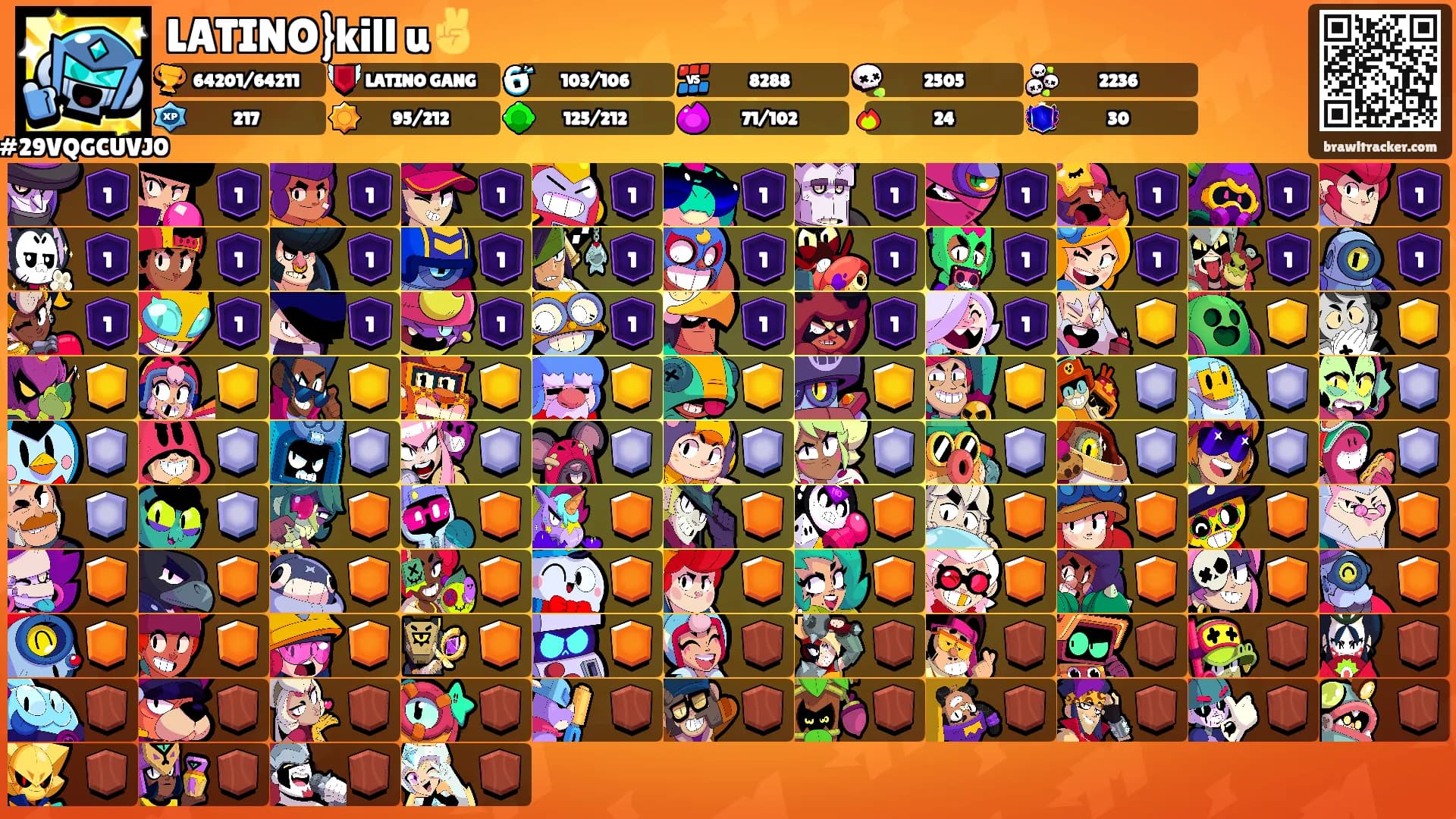 LATINO}kill u✌️'s Ranks