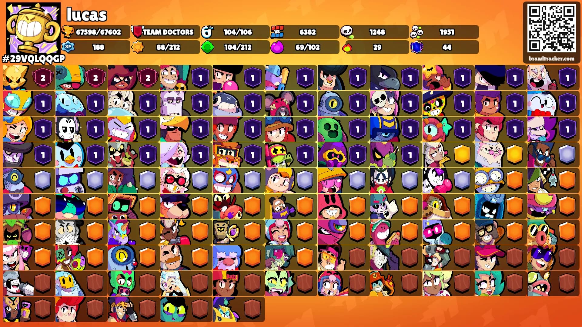 lucas's Ranks
