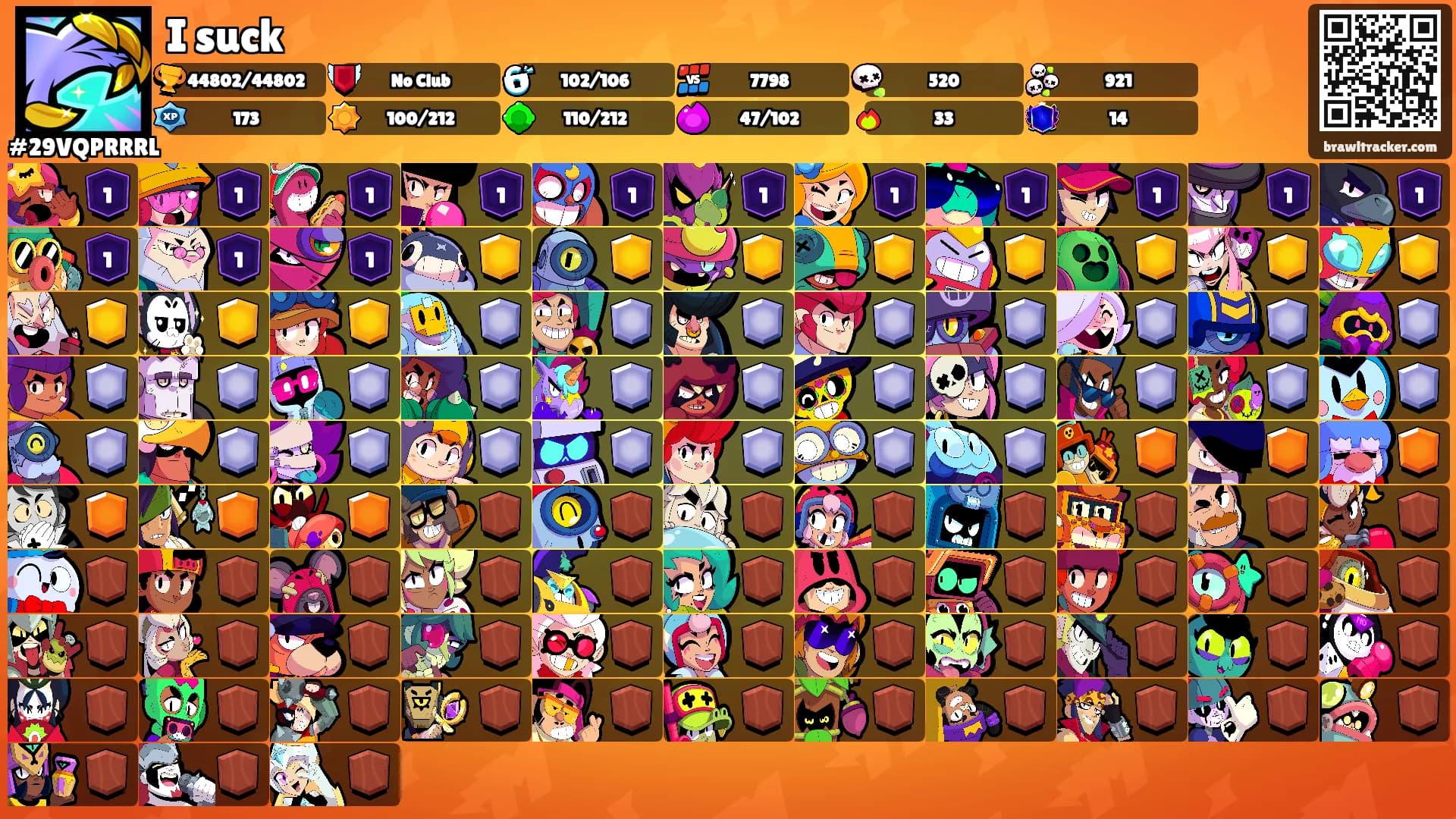 I suck's Ranks