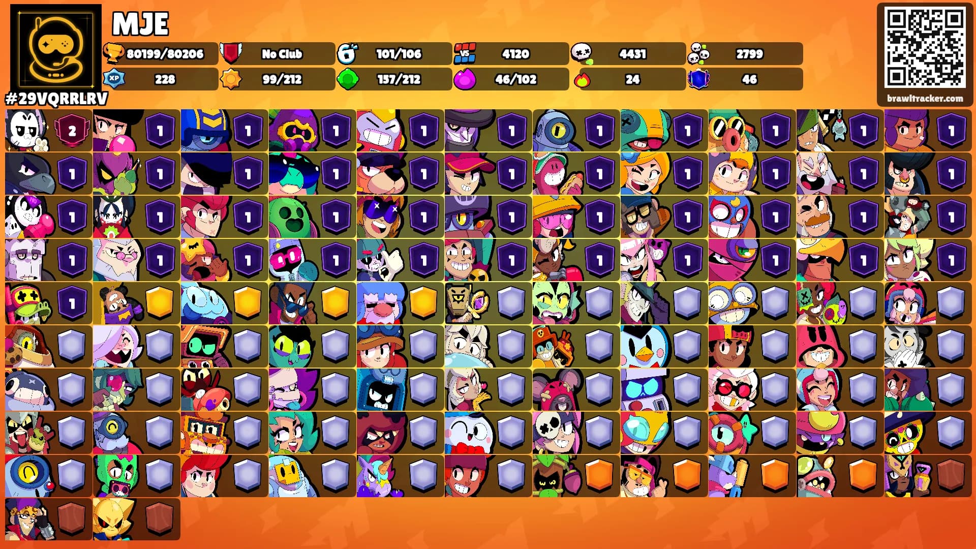 MJE's Ranks