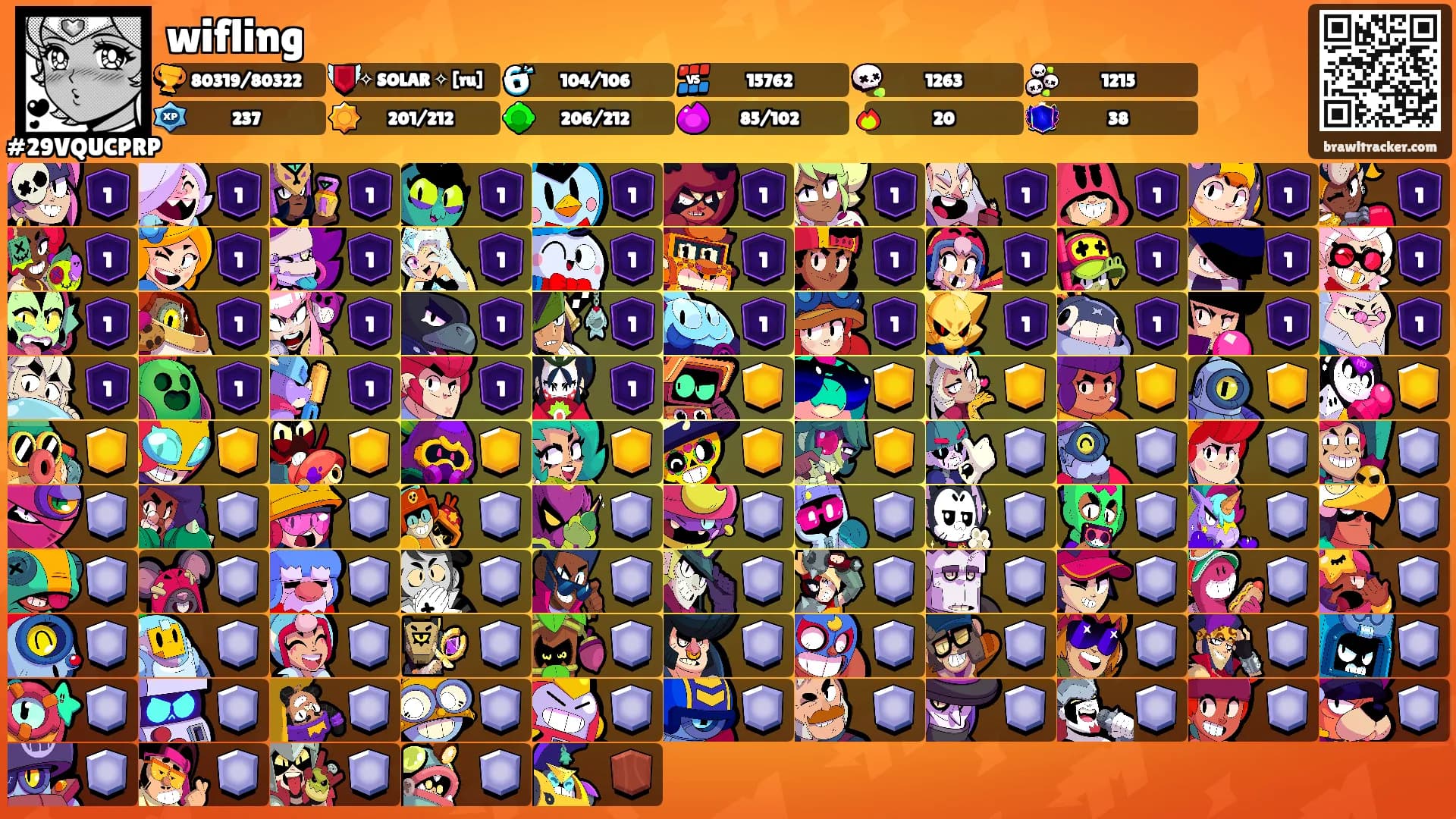wifling's Ranks