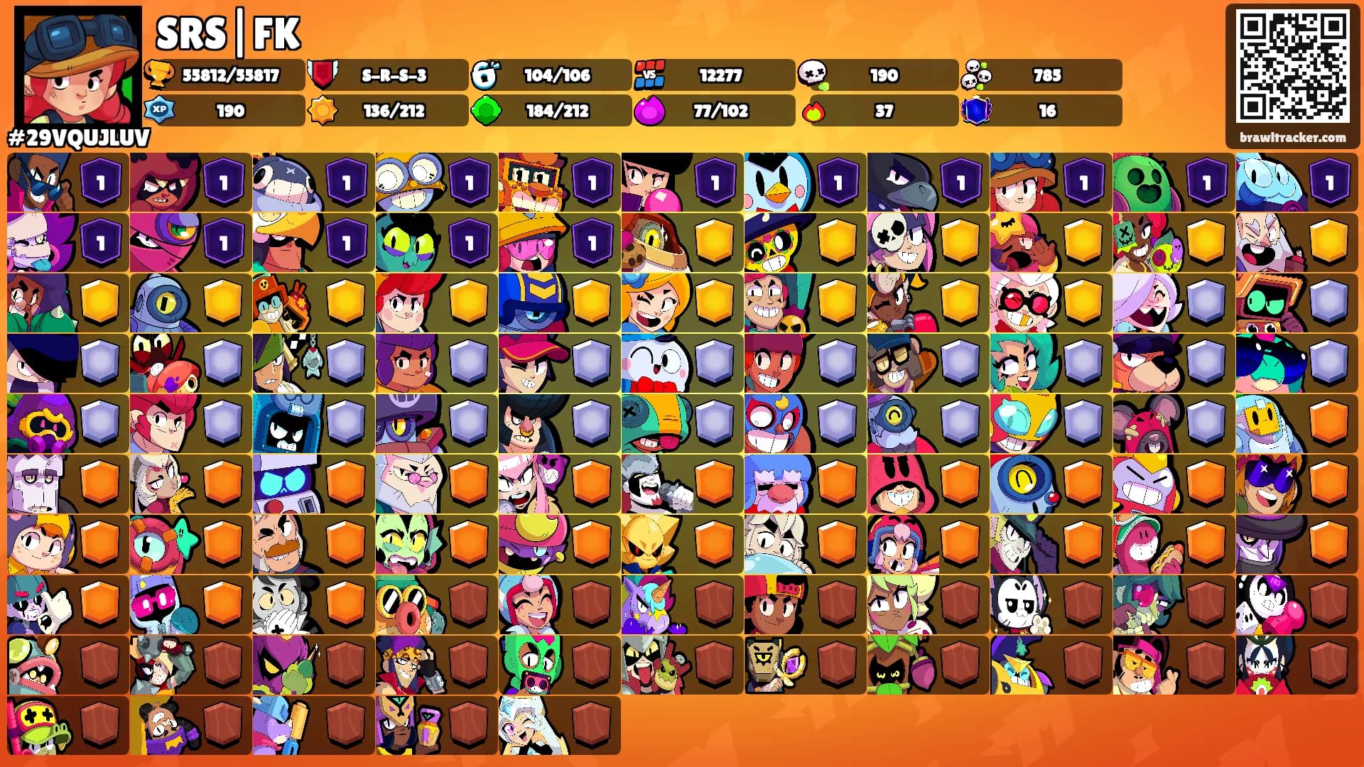 SRS|FK's Ranks