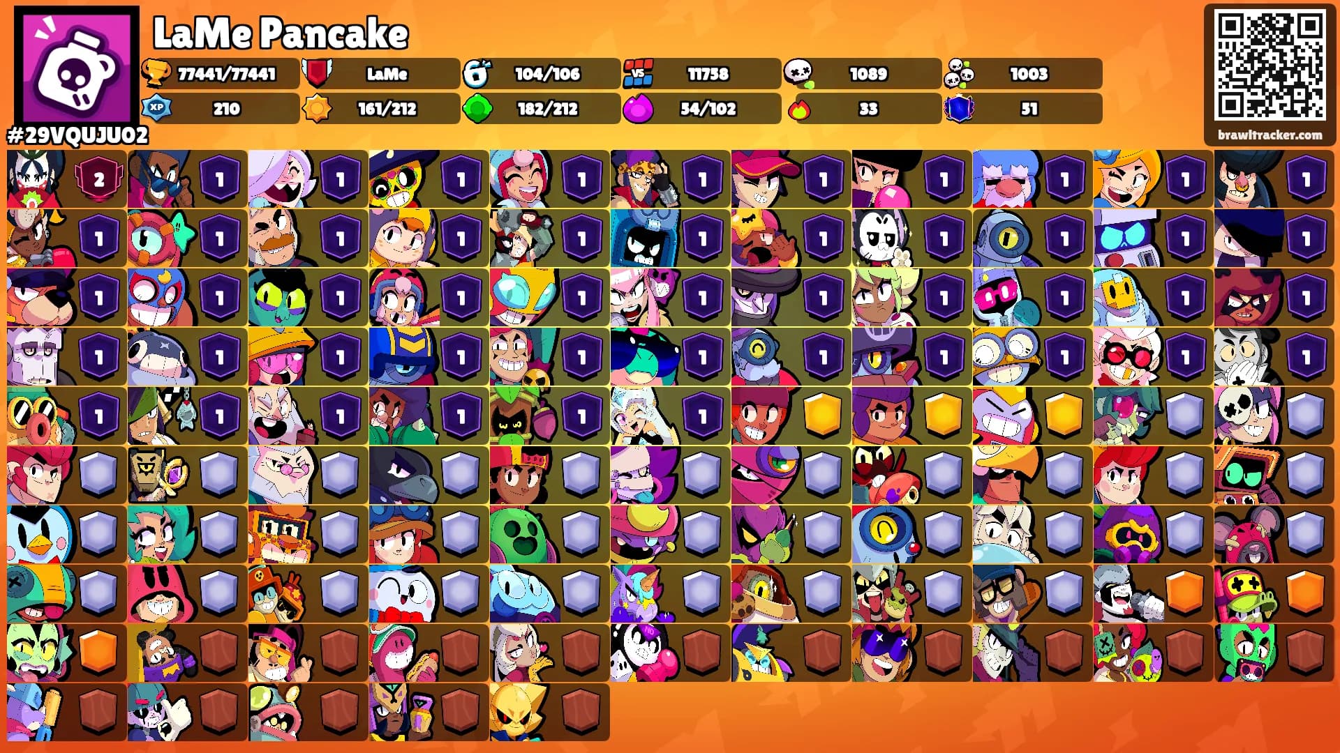 LaMe Pancake's Ranks