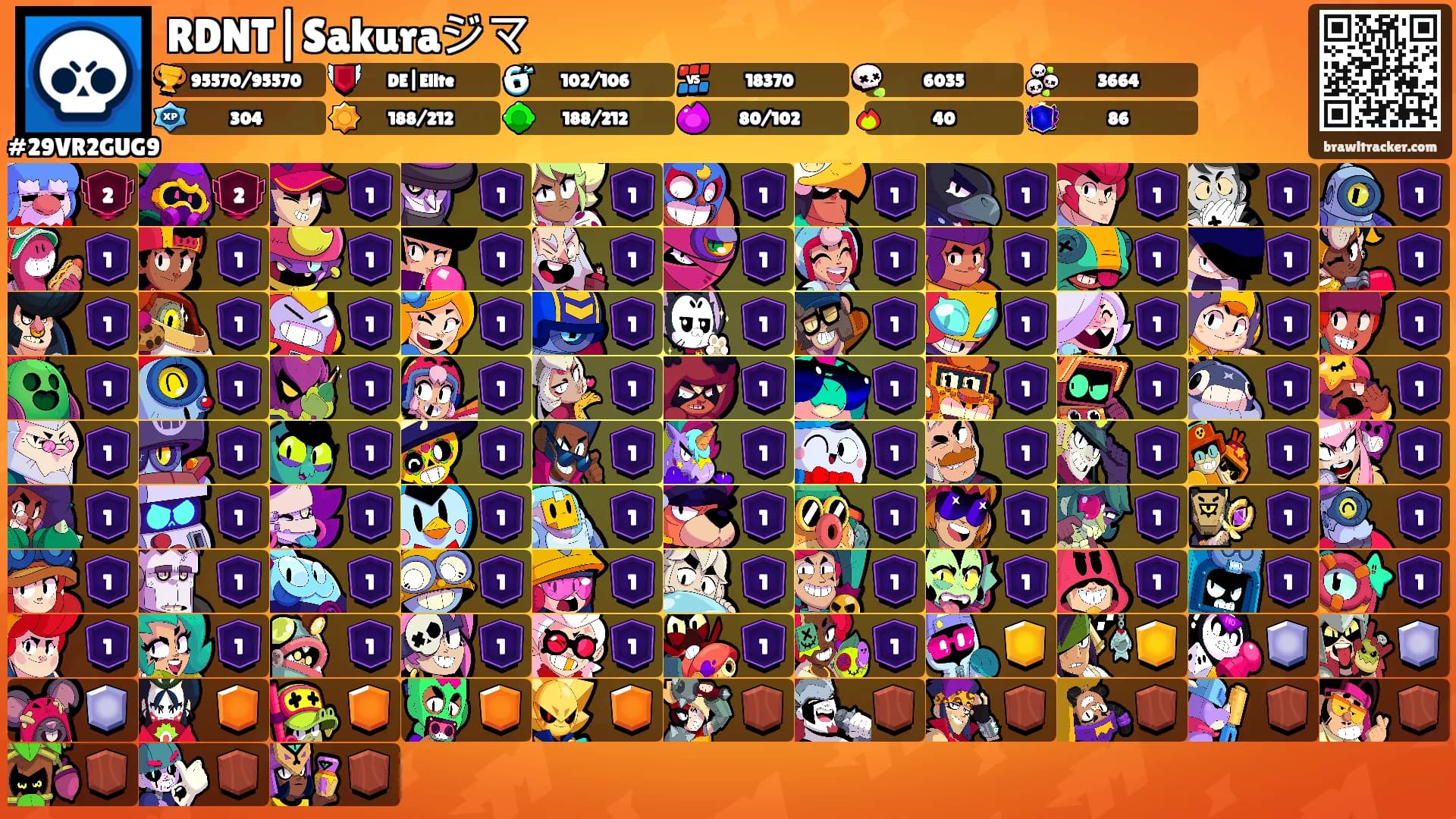 RDNT|Sakuraジマ's Ranks