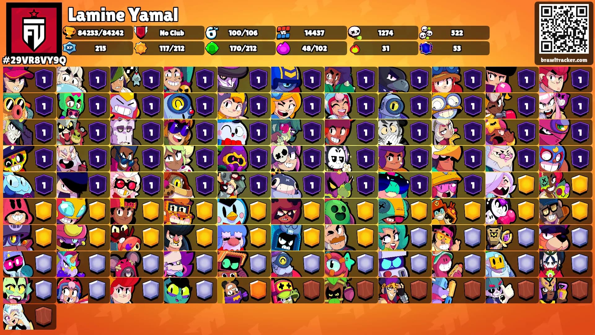 Lamine Yamal's Ranks