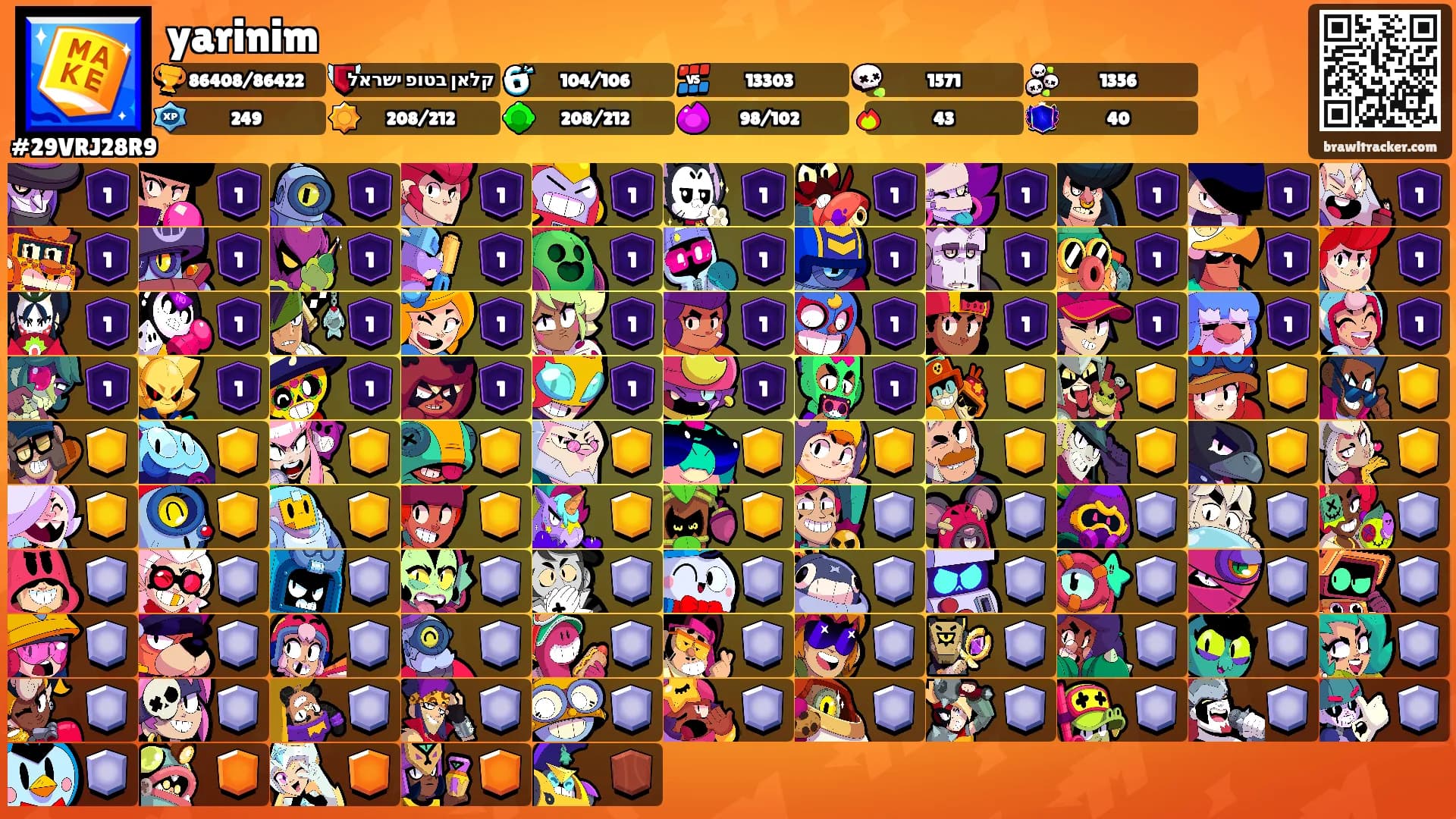yarinim's Ranks