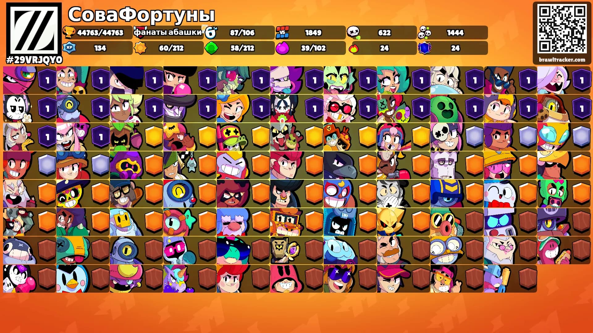 СоваФортуны's Ranks