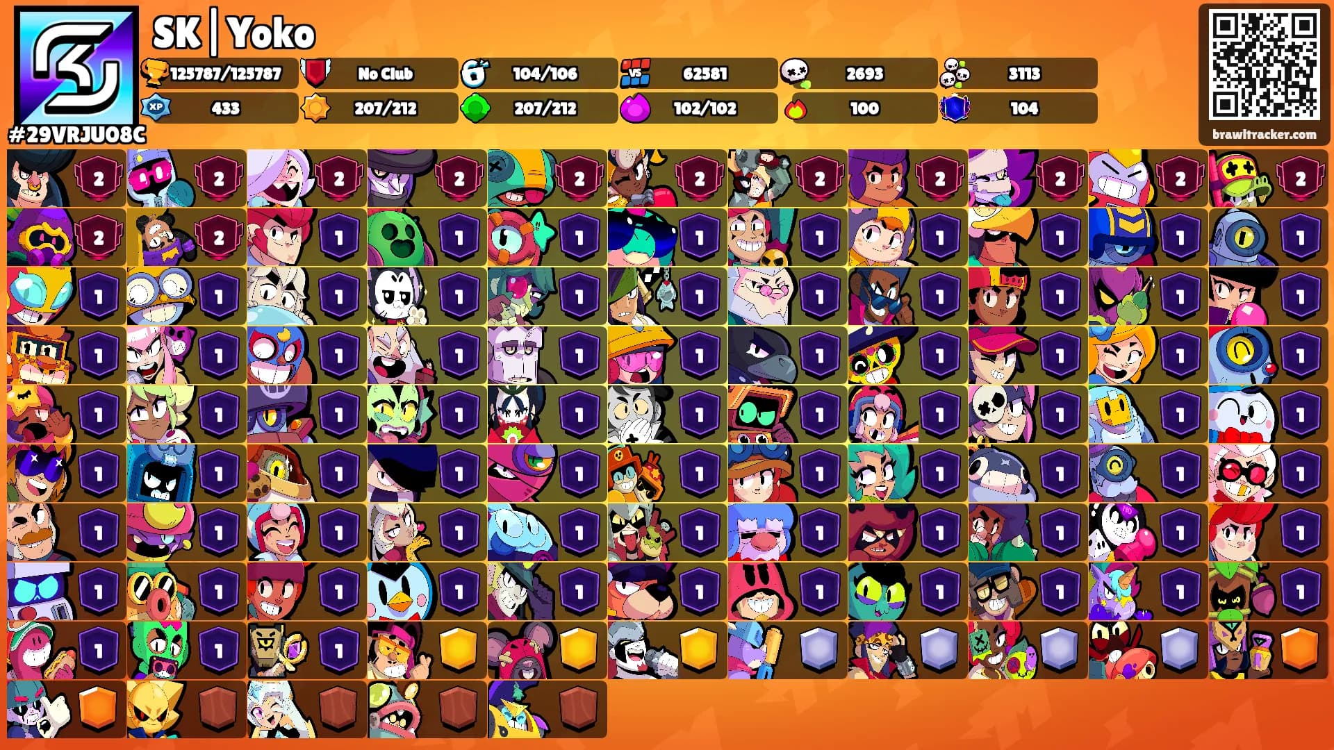SK|Yoko's Ranks