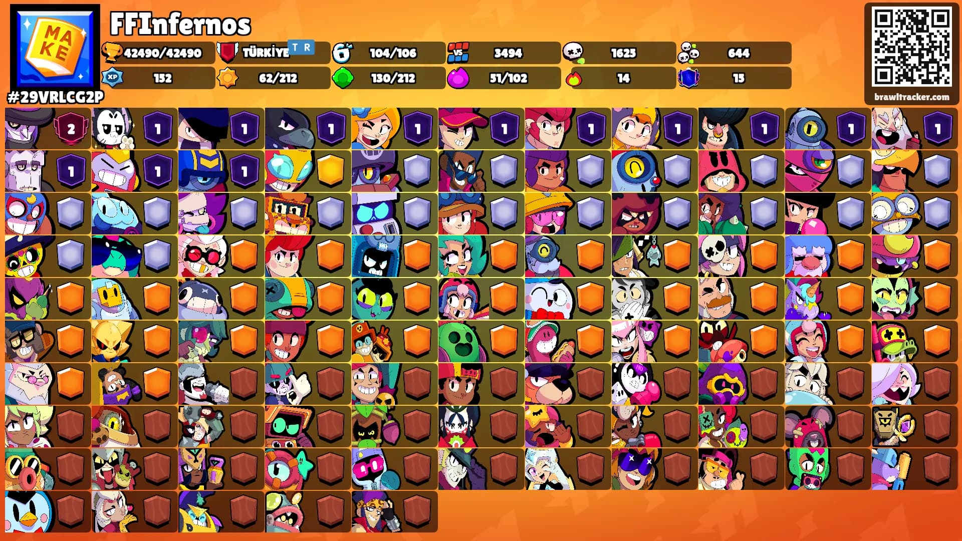FFInfernos's Ranks