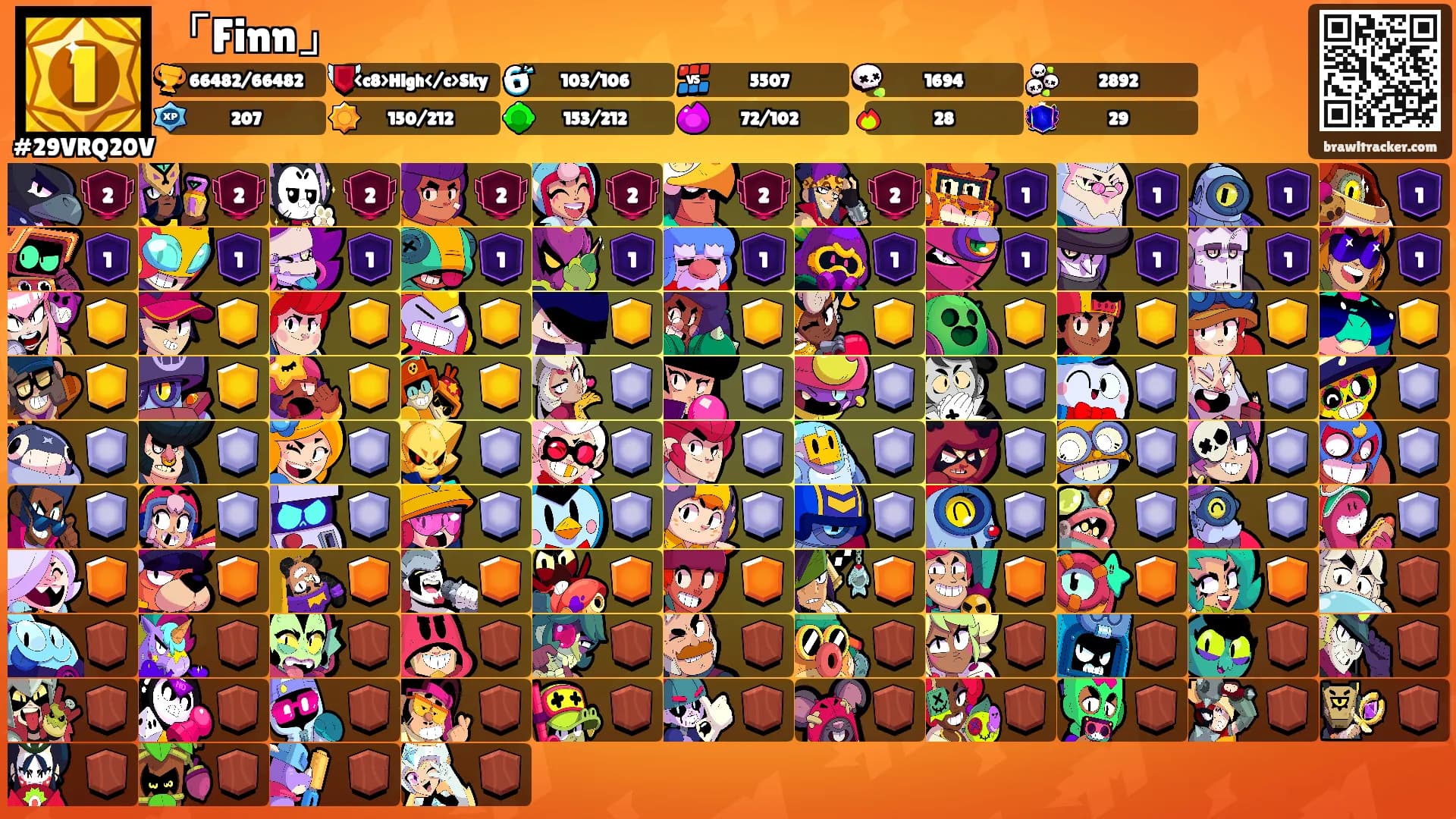 「Finn」's Ranks