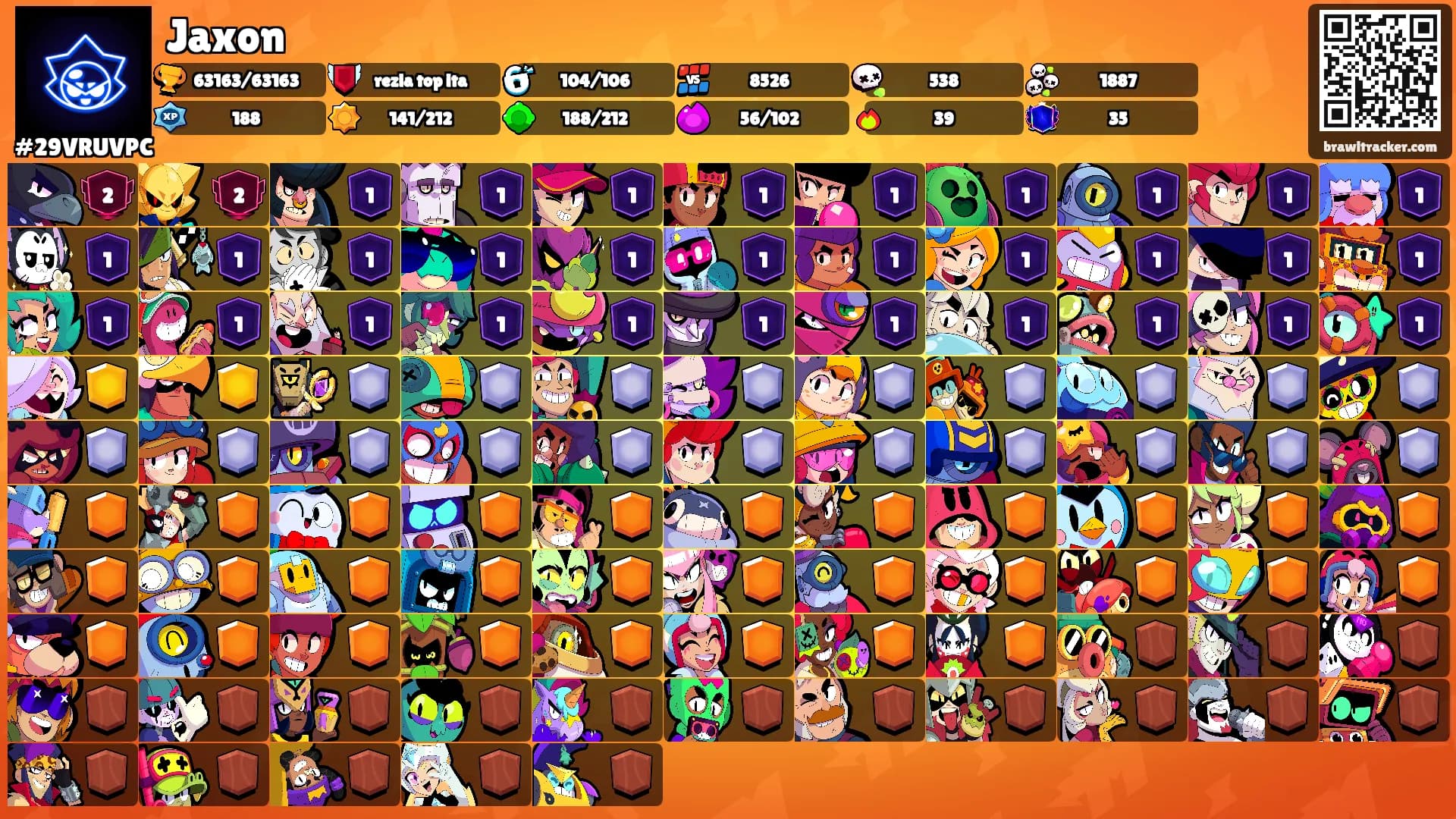 Jaxon's Ranks