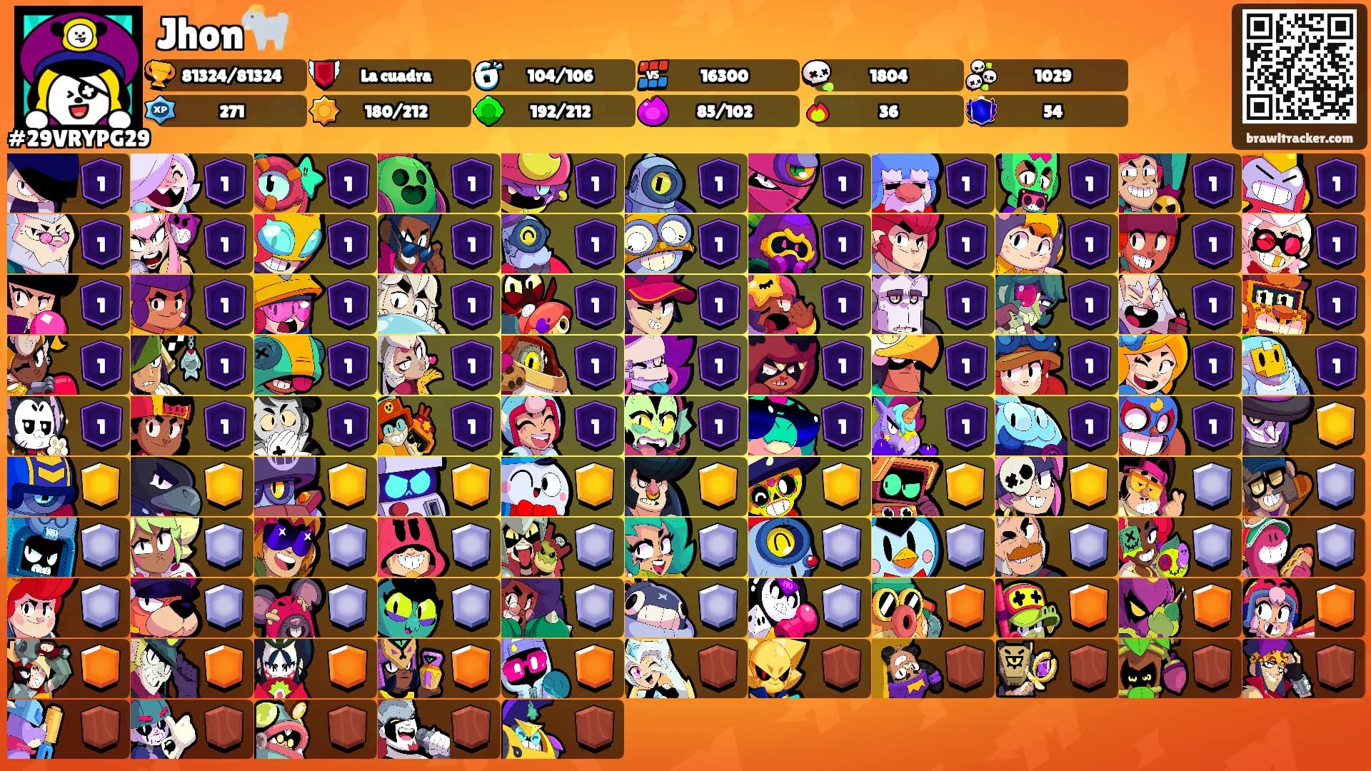 Jhon🐐's Ranks